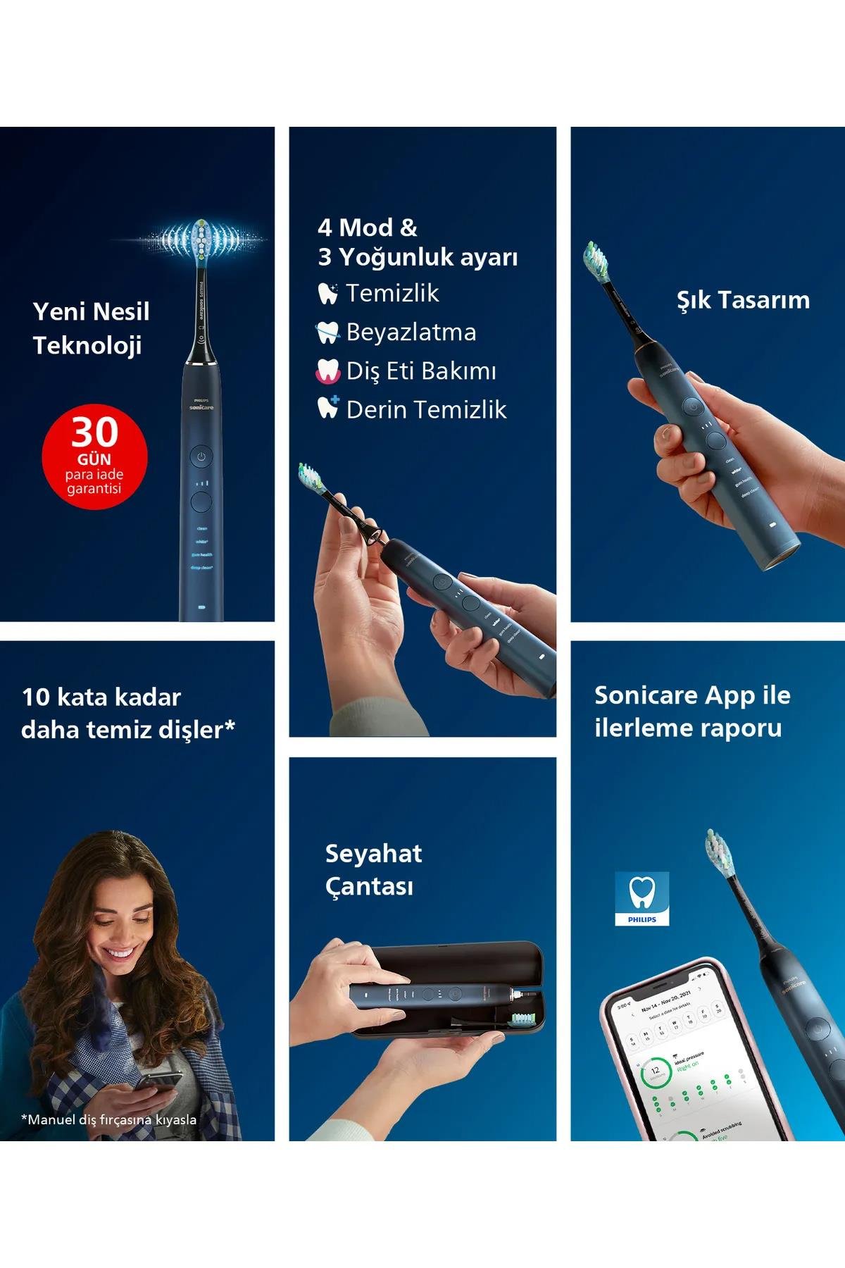 PhilipsPhilips Sonicare Hx9911/88 Diamond Clean Special Edition Şarjlı Diş FırçasıPhilips Sonicare Hx9911/88 Diamond Clean Special Edition Şarjlı Diş Fırçası Fiyatı ve Özellikleri | Mutlufiyatlar