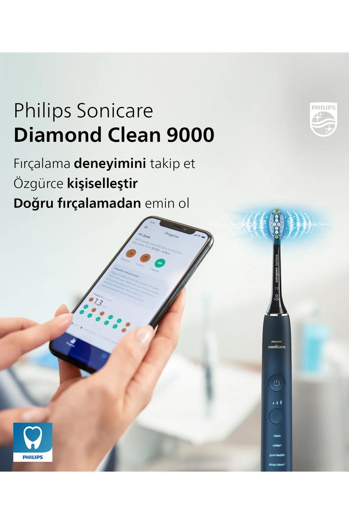 PhilipsPhilips Sonicare Hx9911/88 Diamond Clean Special Edition Şarjlı Diş FırçasıPhilips Sonicare Hx9911/88 Diamond Clean Special Edition Şarjlı Diş Fırçası Fiyatı ve Özellikleri | Mutlufiyatlar