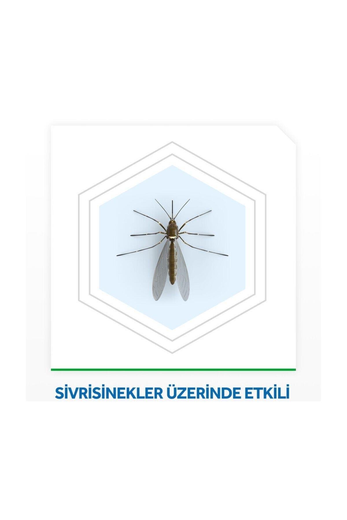 RaidRaid Elektromat Isıtıcı (10 Mat Bedava) Raid Elektromat Isıtıcı + 10 Mat Bedava Fiyatı ve Özellikleri | Mutlufiyatlar