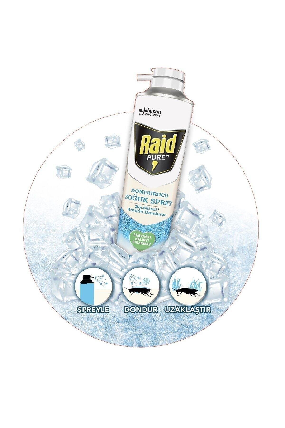 RaidRaid Pure Böcek Dondurucu Sprey 350 mlRaid Pure Böcek Dondurucu Sprey 350 ml Fiyatı ve Özellikleri | Mutlufiyatlar
