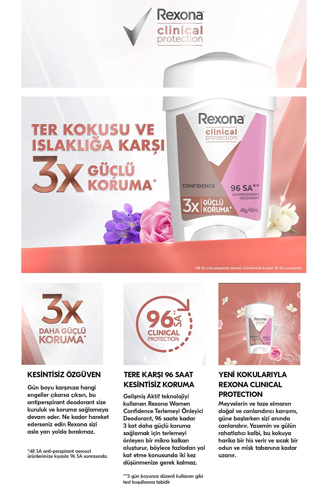 RexonaRexona Clinical Protection Confidence Unisex Deodorant 45 mlRexona Clinical Protection Confidence Unisex 45 ml Fiyatı ve Özellikleri | Mutlufiyatlar