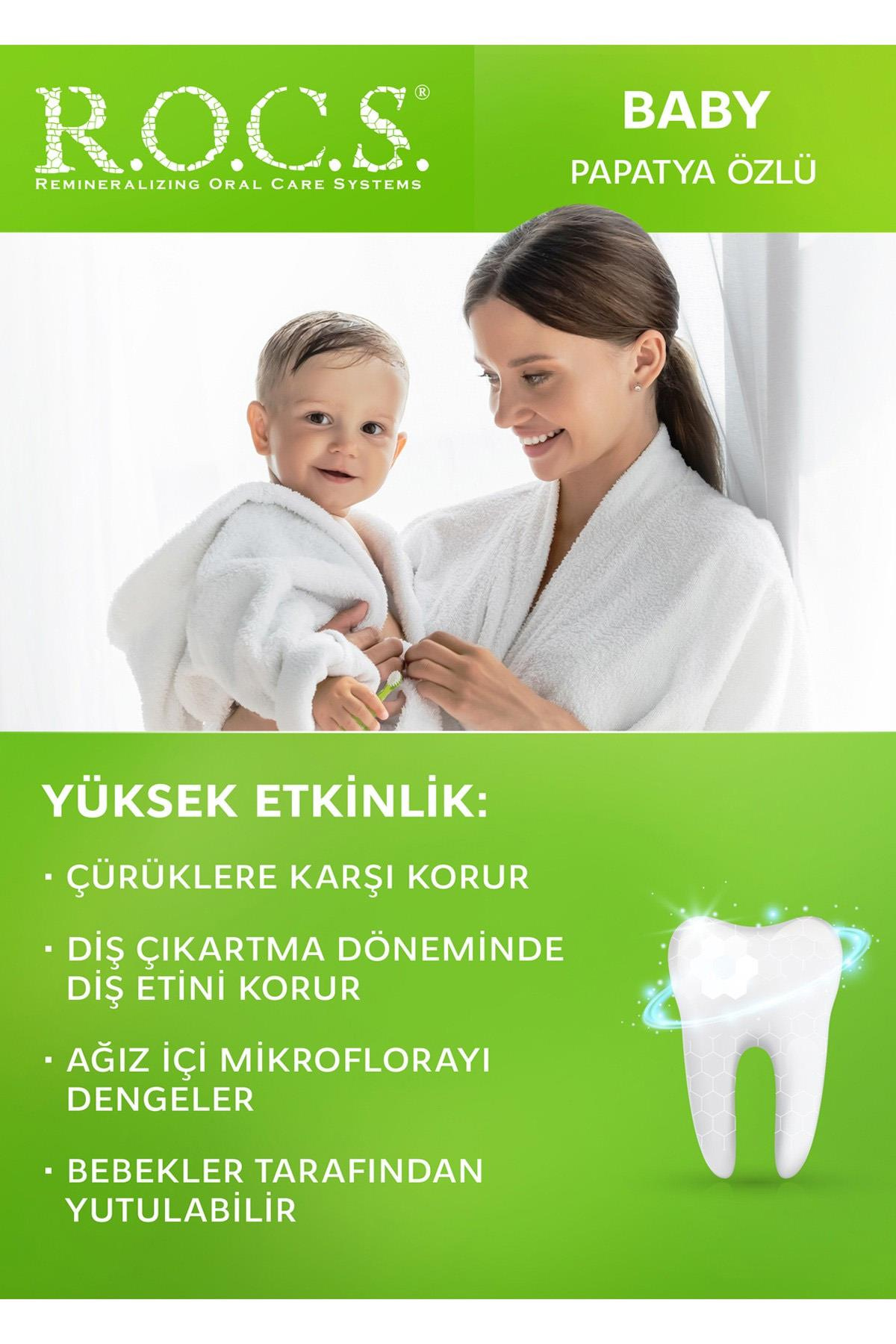 RocsRocs Baby Papatya Özlü Diş Macunu 0-3 YaşRocs Orijinal Ürün | Hızlı Kargo | Güvenli Alışveriş