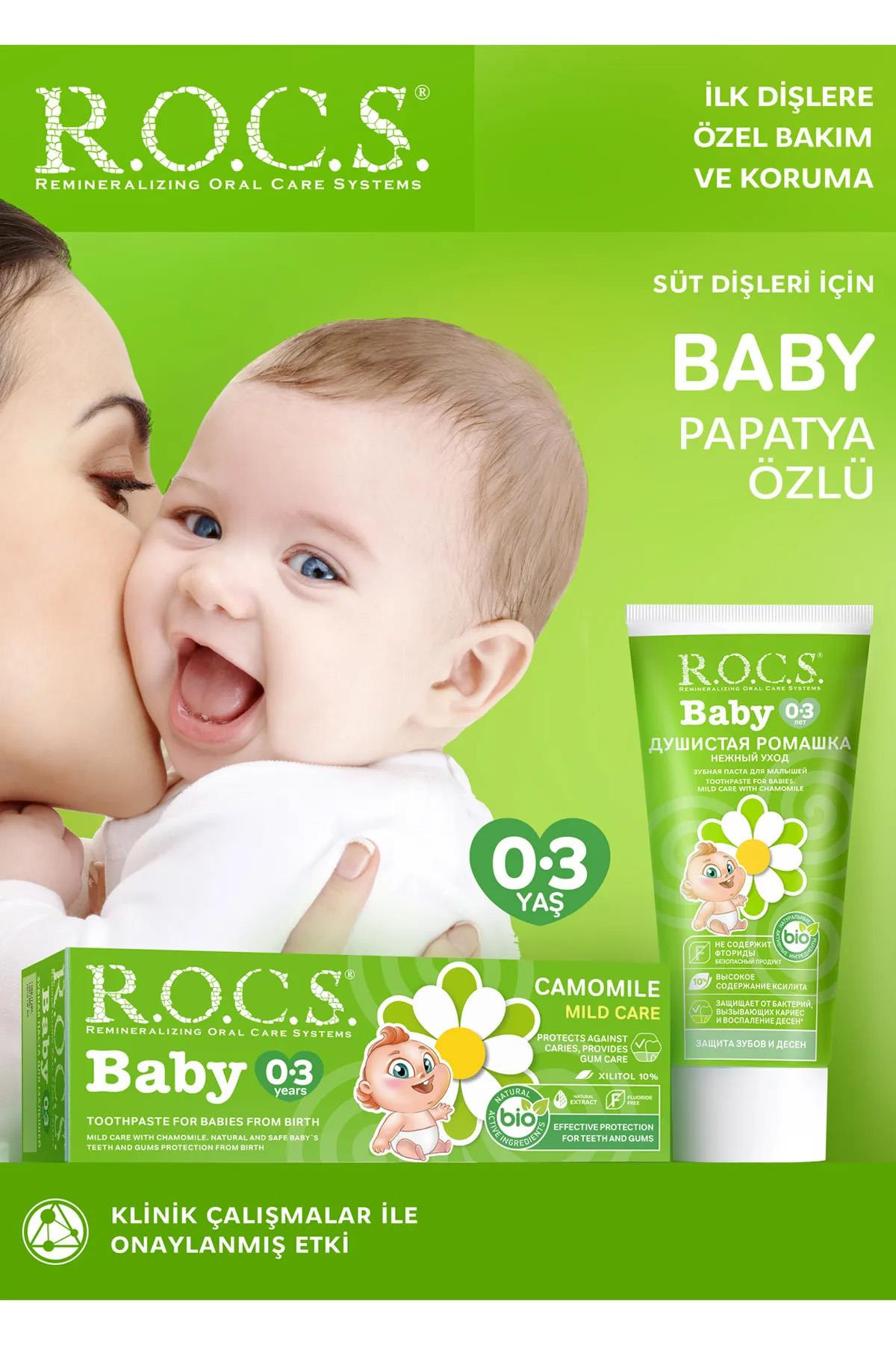 RocsRocs Baby Papatya Özlü Diş Macunu 0-3 YaşRocs Orijinal Ürün | Hızlı Kargo | Güvenli Alışveriş