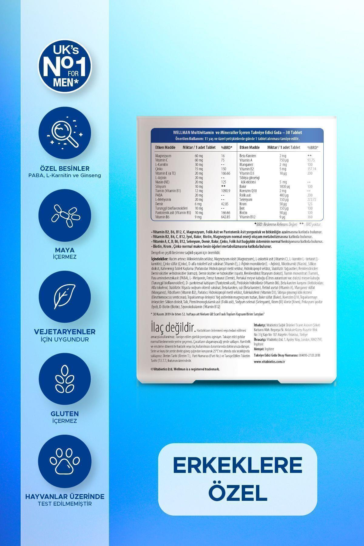 Sibirya Ginsengi, Magnezyum, Biotin, Çinko, L-Karnitin İçeren Erkek Sağlığı Vitamini 30 Tablet