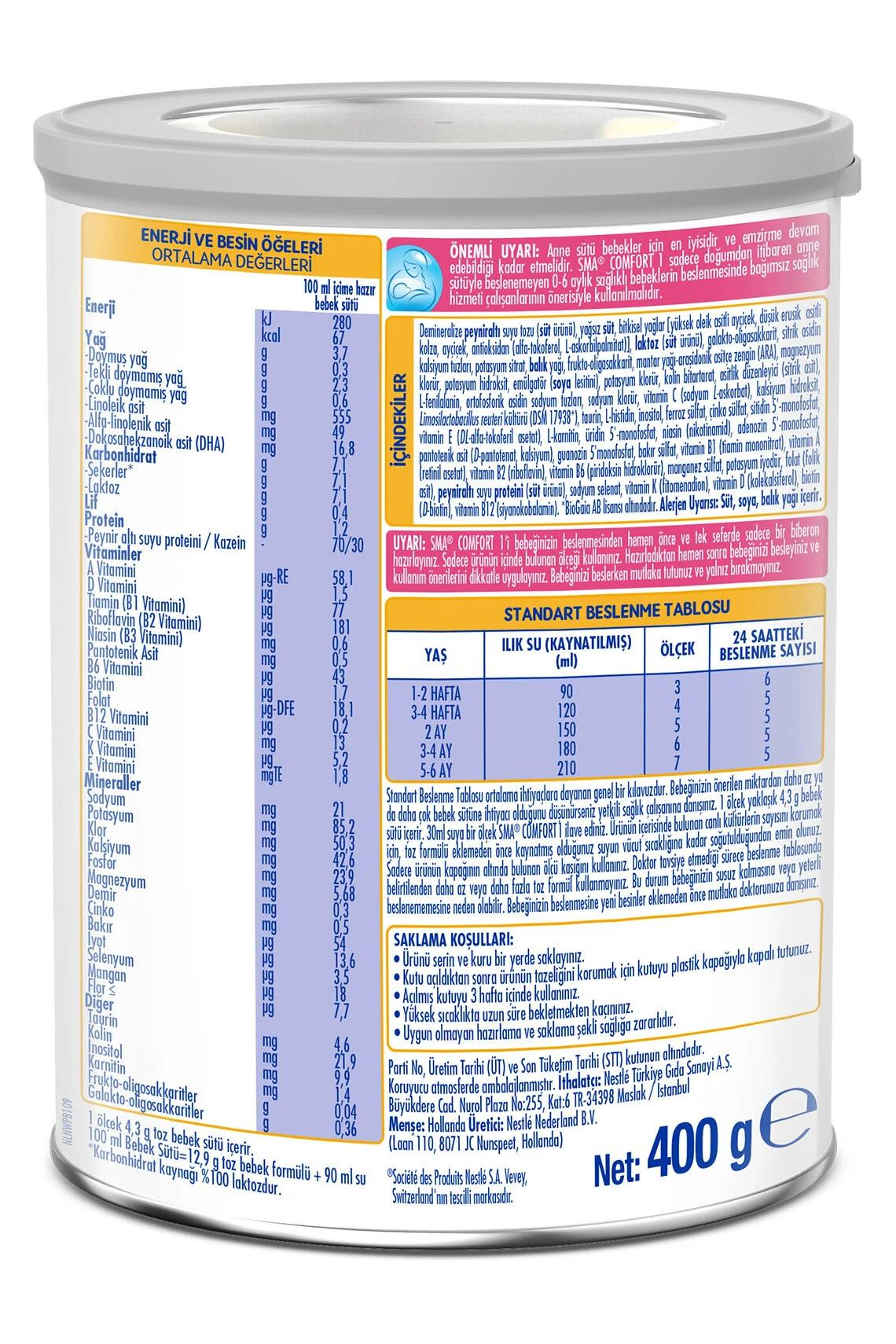 SMASMA Comfort 1 Bebek Devam Sütü 0-6 Ay 400 grSMA Comfort Bebek Sütü 0-6 Ay 400 gr | Hızlı Kargo & Güvenli Alışveriş