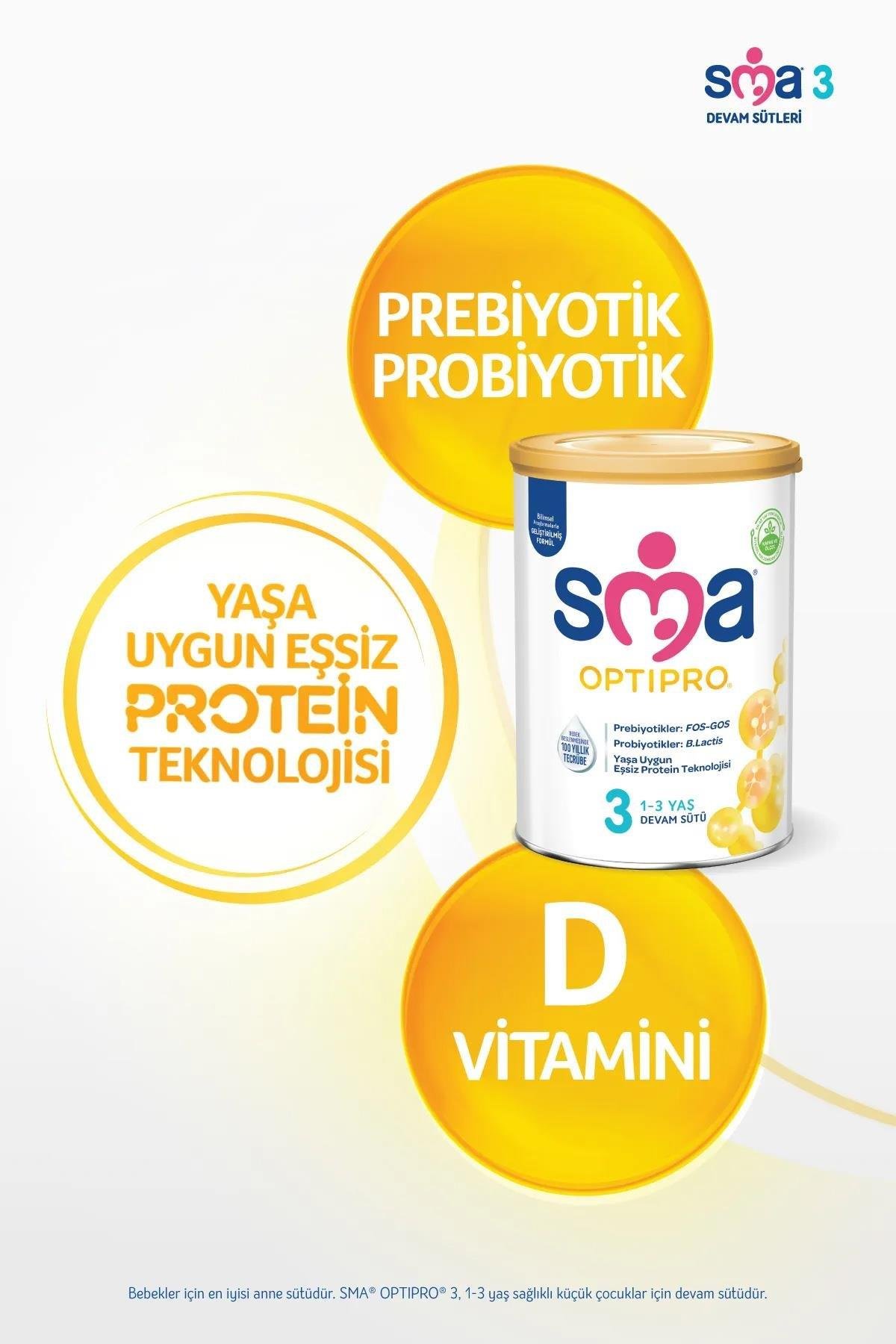 SMASMA Optipro 3 Probiyotik Bebek Devam Sütü 1-3 Yaş 900gr 3'lüSMA Optipro 3 Probiyotik Bebek Sütü 900 gr | Hızlı Kargo & Güvenli Alışveriş