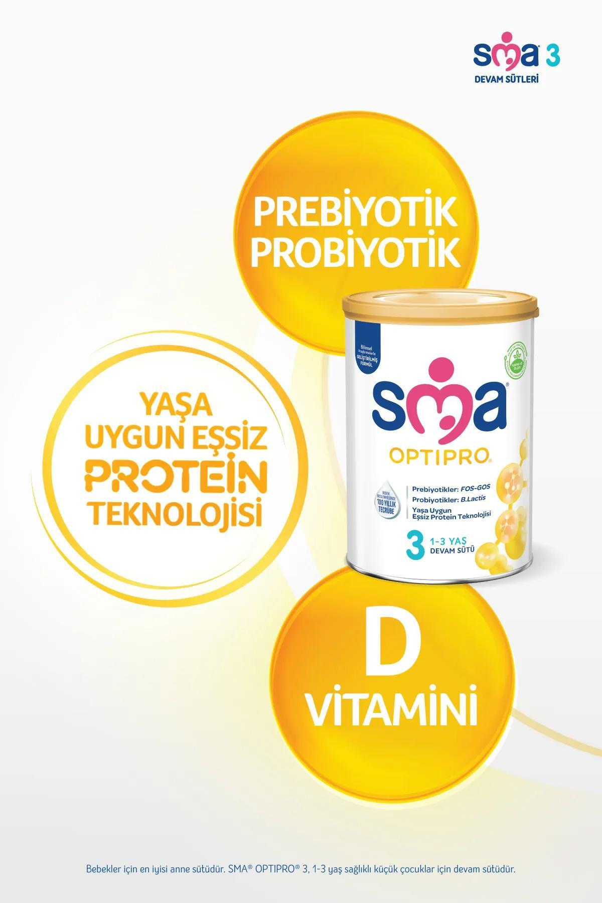 SMASMA Optipro 3 Probiyotik Bebek Devam Sütü 1-3 Yaş 900gr 2'liSMA Optipro 3 Probiyotik Bebek Sütü 900 gr | Hızlı Kargo & Güvenli Alışveriş
