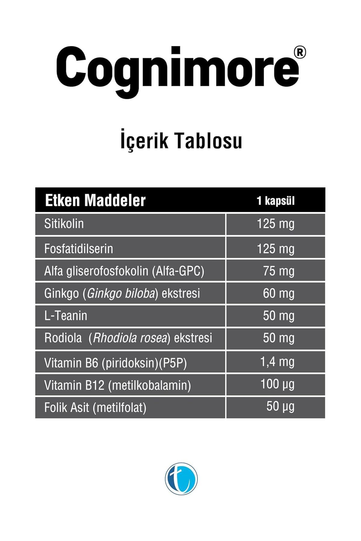 Tab İlaçCognimore 60 KapsülCognimore 60 Kapsül Fiyatı ve Özellikleri | Mutlufiyatlar