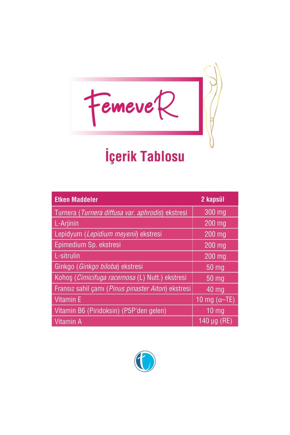 Tab İlaçFemever 60 Kapsül Femever 60 Kapsül | Kadınlara Özel Bitkisel Takviye