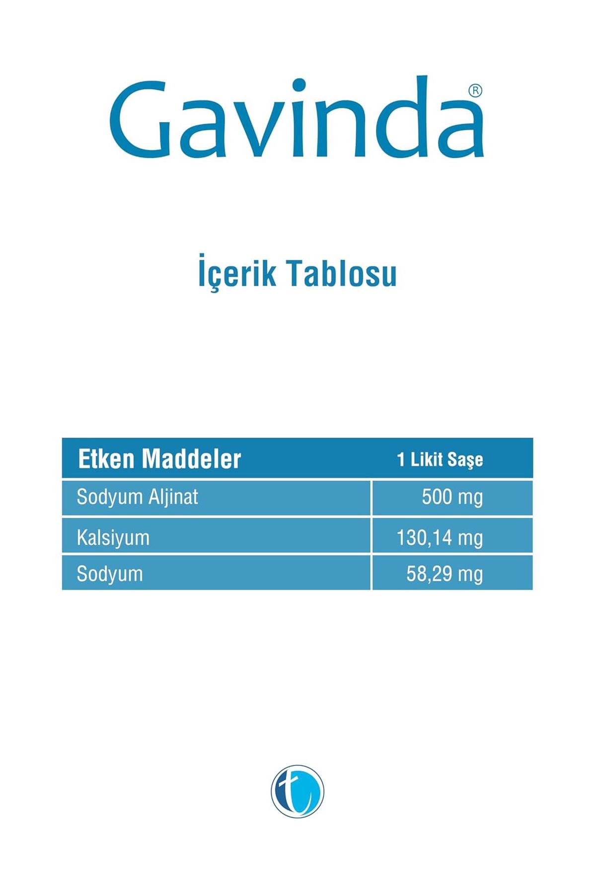 Tab İlaçGavinda 12 Likit ŞaseGavinda 12 Likit Şase Fiyatı ve Özellikleri | Mutlufiyatlar