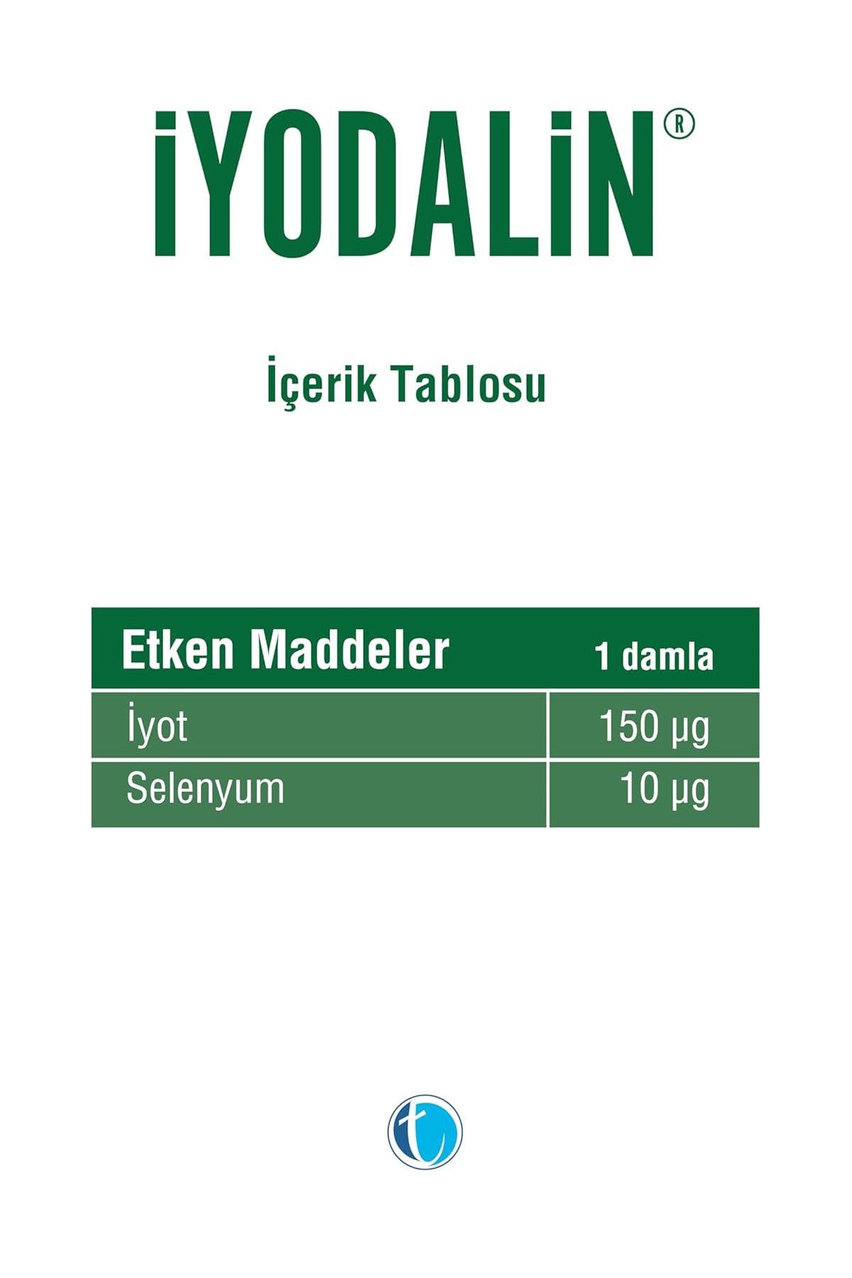 Tab İlaçİyodalin İyot ve Selenyum İçeren Damla 2x25ml Iyodalin İyot ve Selenyum Damla 25 + 25 ml Fiyatı ve Özellikleri | Mutlufiyatlar
