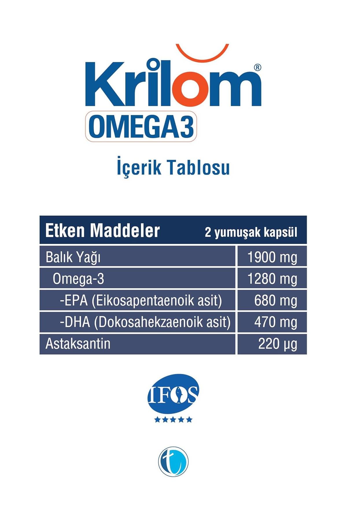 Tab İlaçKrilom Omega 3 50 Yumuşak Kapsül 3'lüKrilom Omega-3 50 Yumuşak Kapsül - 3 Al 2 Öde Fiyatı ve Özellikleri | Mutlufiyatlar