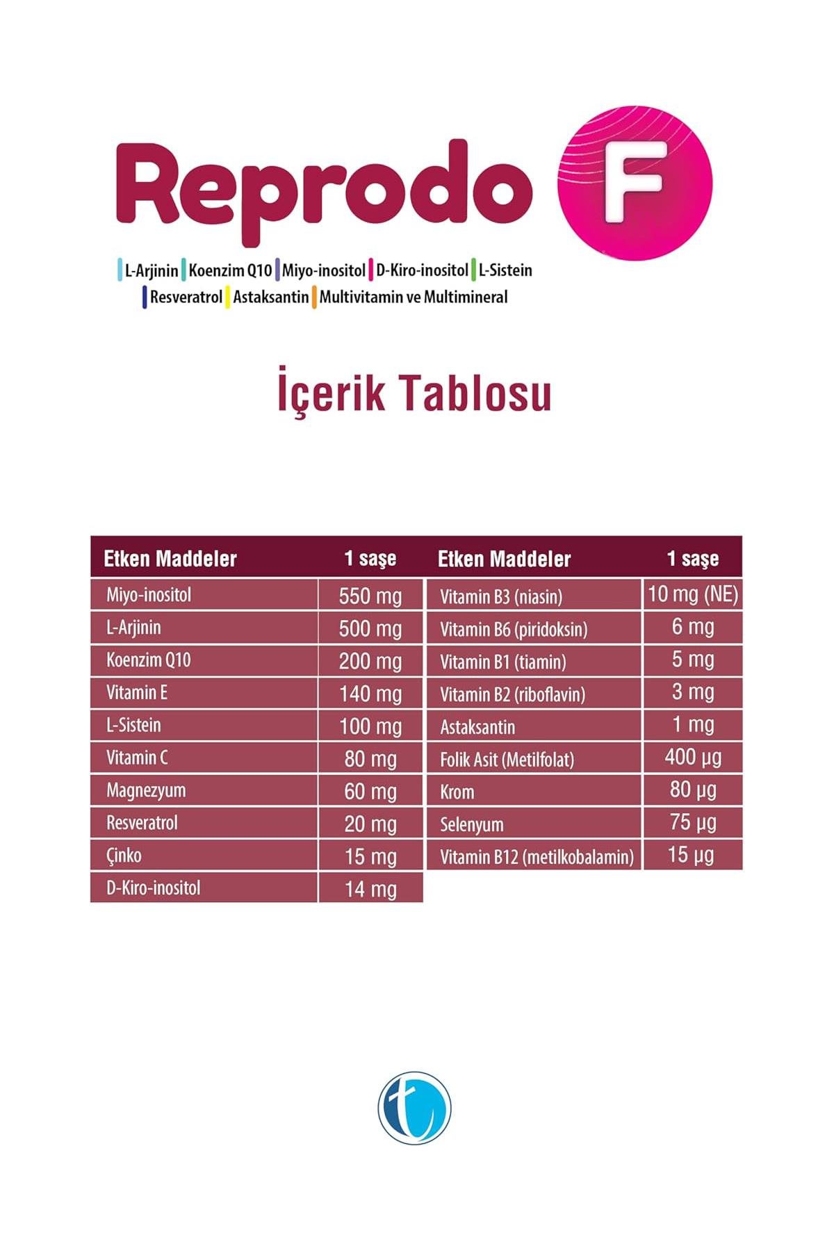 Tab İlaçReprodo F Multivitamin Complex 30 SaşeReprodo F 30 Saşe Fiyatı ve Özellikleri | Mutlufiyatlar