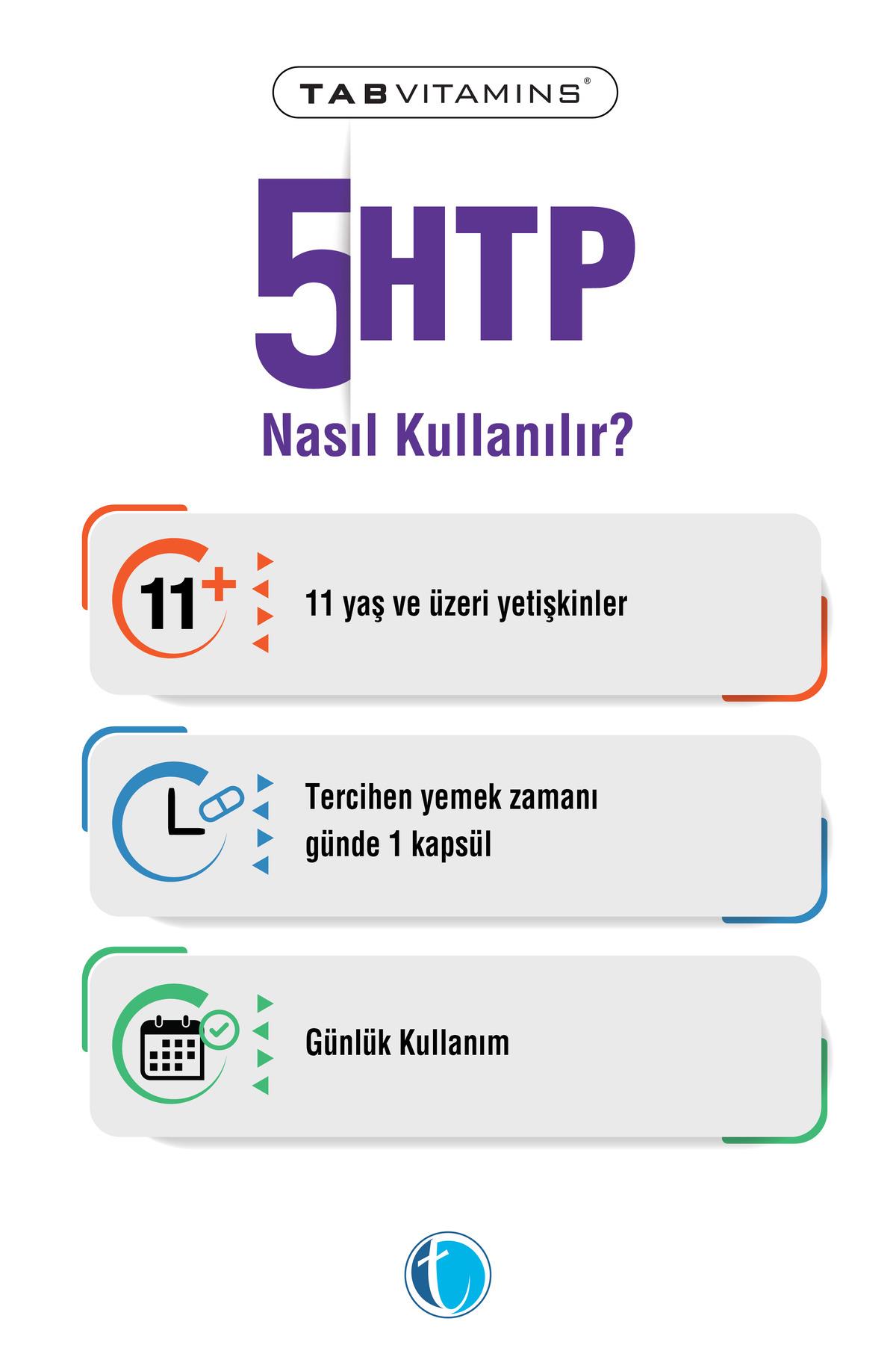 Tab İlaçTabvitamins 5-Htp 30 KapsülTabvitamins 5-Htp 30 Kapsül Fiyatı ve Özellikleri | Mutlufiyatlar