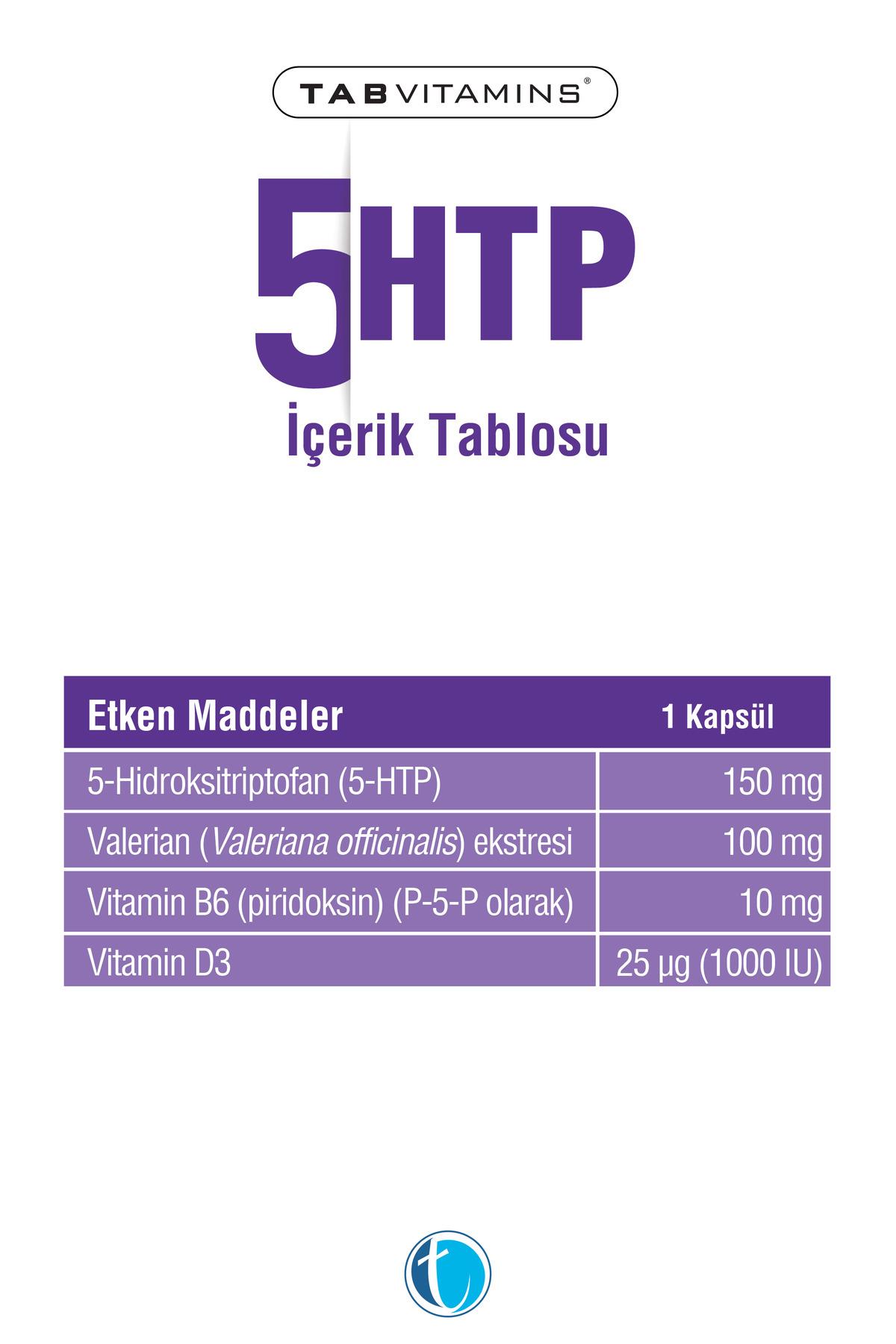 Tab İlaçTabvitamins 5-Htp 30 KapsülTabvitamins 5-Htp 30 Kapsül Fiyatı ve Özellikleri | Mutlufiyatlar