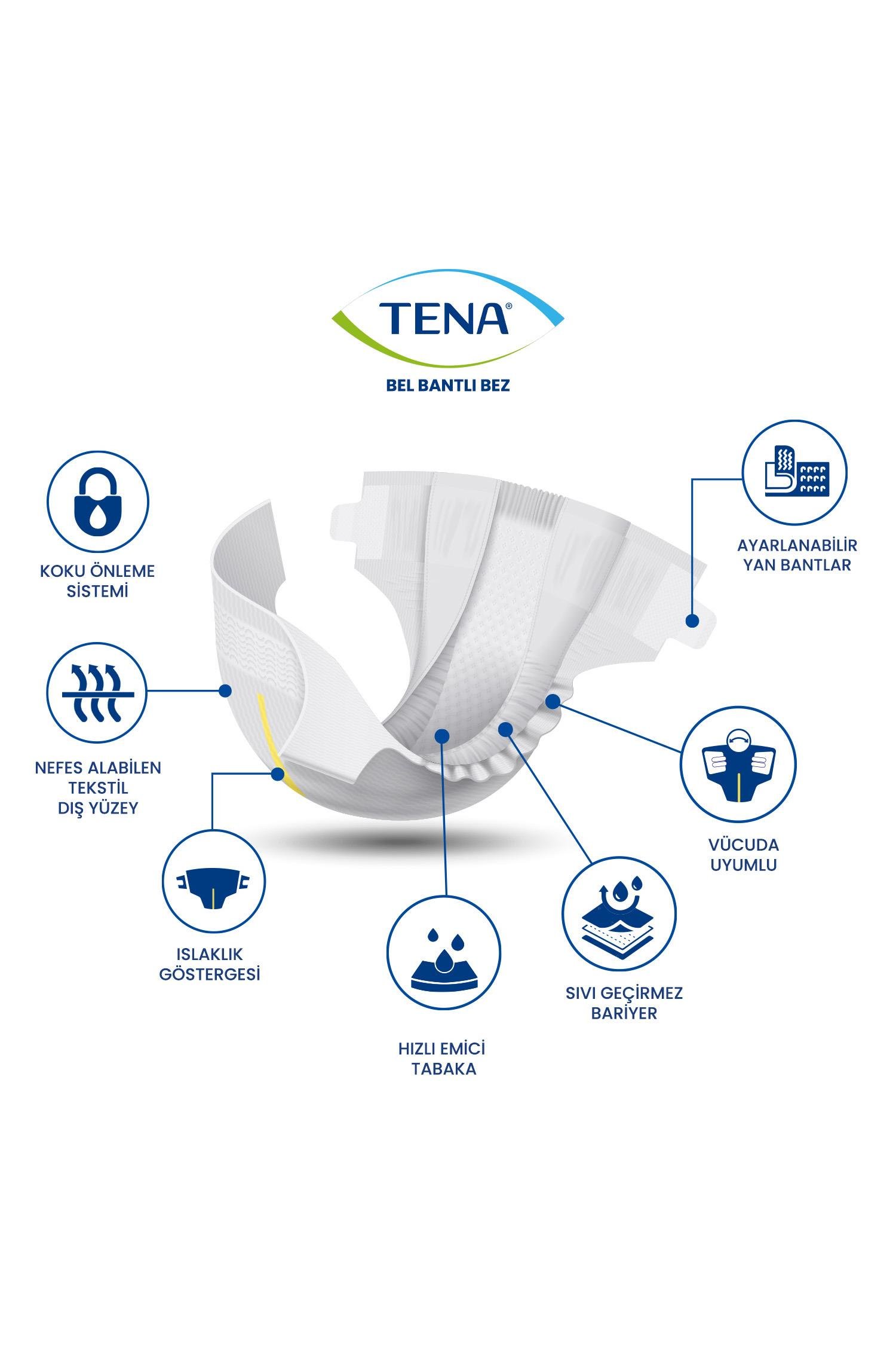 TenaTena Proskin Slip Maxi Belbantlı Hasta Bezi Large Beden 24 AdetTena Proskin Slip 8 Damla Large 24lü Fiyatı ve Özellikleri | Mutlufiyatlar