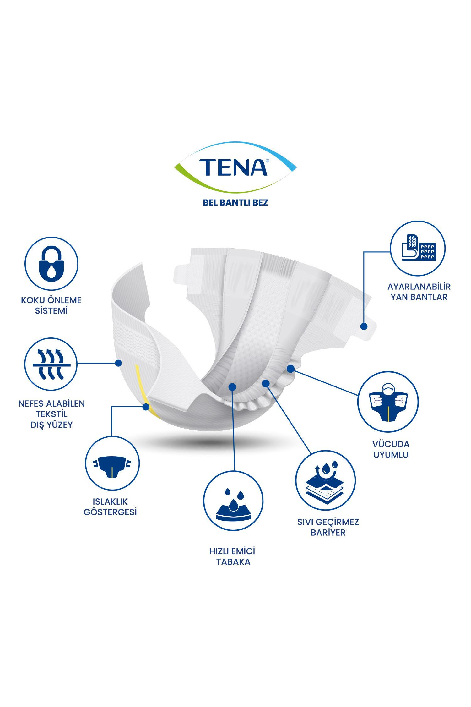 TenaTena Proskin Slip Plus Belbantlı Hasta Bezi XL-Extra Large Beden 30 AdetTena Hasta Bezi Belbantlı Proskin Slip Plus 6 Damla xLarge 30lu Fiyatı ve Özellikleri | Mutlufiyatlar