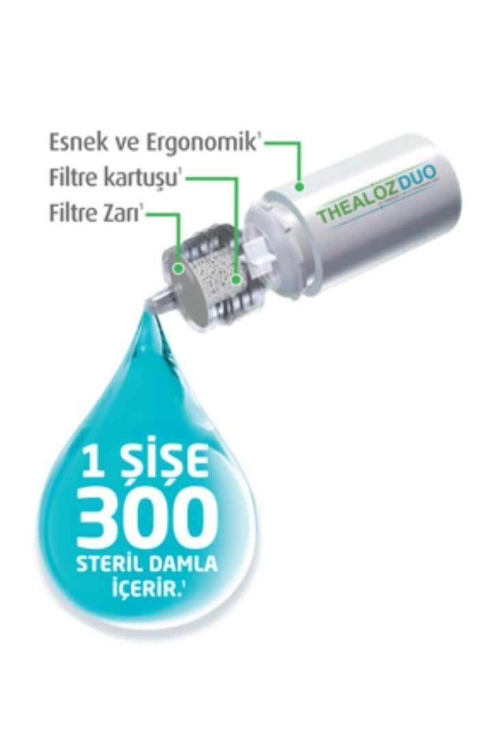 Thea pharma Thealoz Duo Göz Damlası 10 ml 3'lüThealoz Duo Göz Damlası 10 ml Fiyatı ve Özellikleri | Mutlufiyatlar