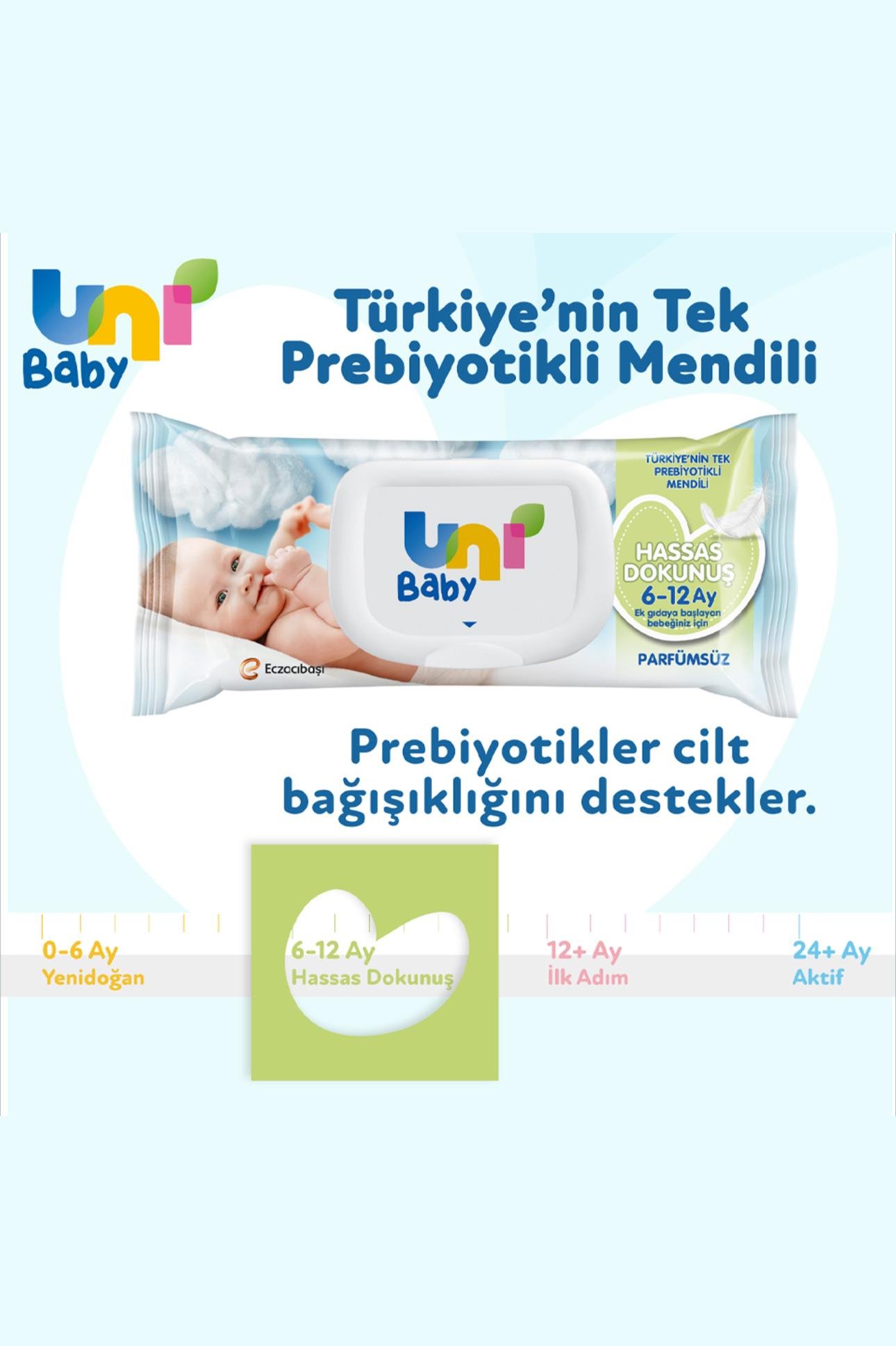 Uni BabyUni Baby Hassas Dokunuş Islak Mendil 6-12 Ay 3x52 Adet 3'lüUni Baby Hassas Dokunuş 6-12 Ay Islak Mendil 52 Yaprak - 3 Adet Fiyatı ve Özellikleri | Mutlufiyatlar