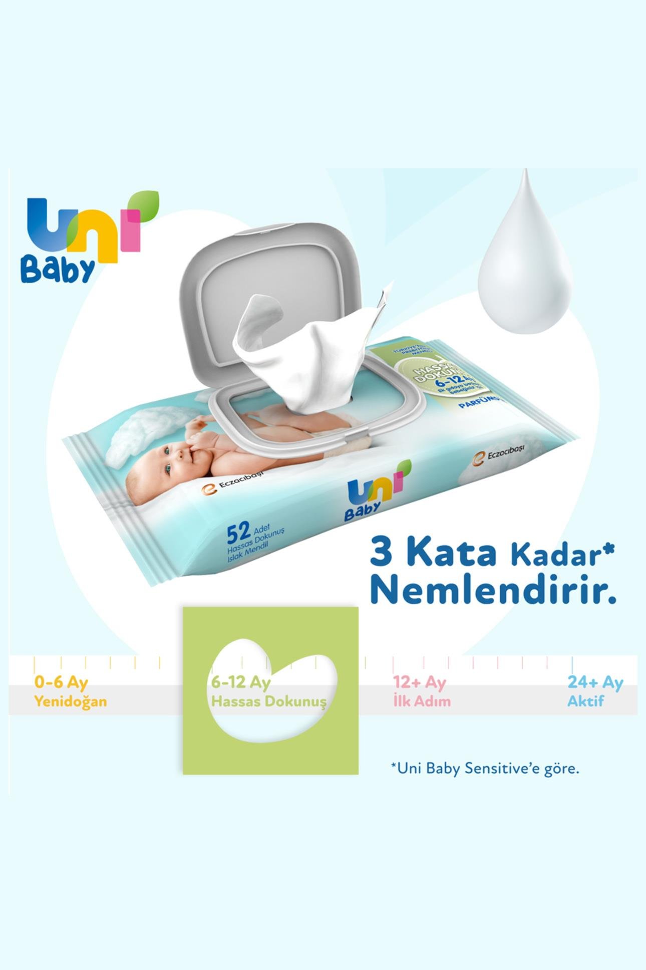 Uni BabyUni Baby Hassas Dokunuş Islak Mendil 6-12 Ay 3x52 Adet 2'liUni Baby Hassas Dokunuş 6-12 Ay Islak Mendil 52 Yaprak - 3 Adet Fiyatı ve Özellikleri | Mutlufiyatlar