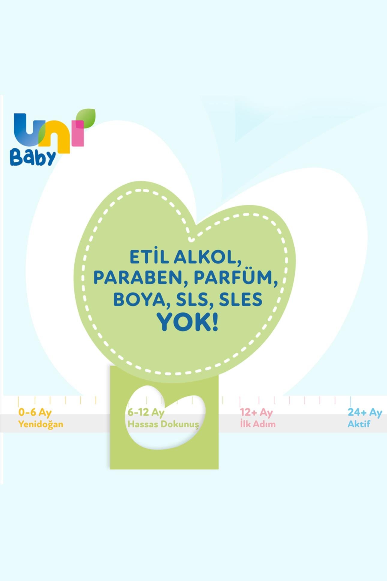 Uni BabyUni Baby Hassas Dokunuş Islak Mendil 6-12 Ay 3x52 Adet 3'lüUni Baby Hassas Dokunuş 6-12 Ay Islak Mendil 52 Yaprak - 3 Adet Fiyatı ve Özellikleri | Mutlufiyatlar