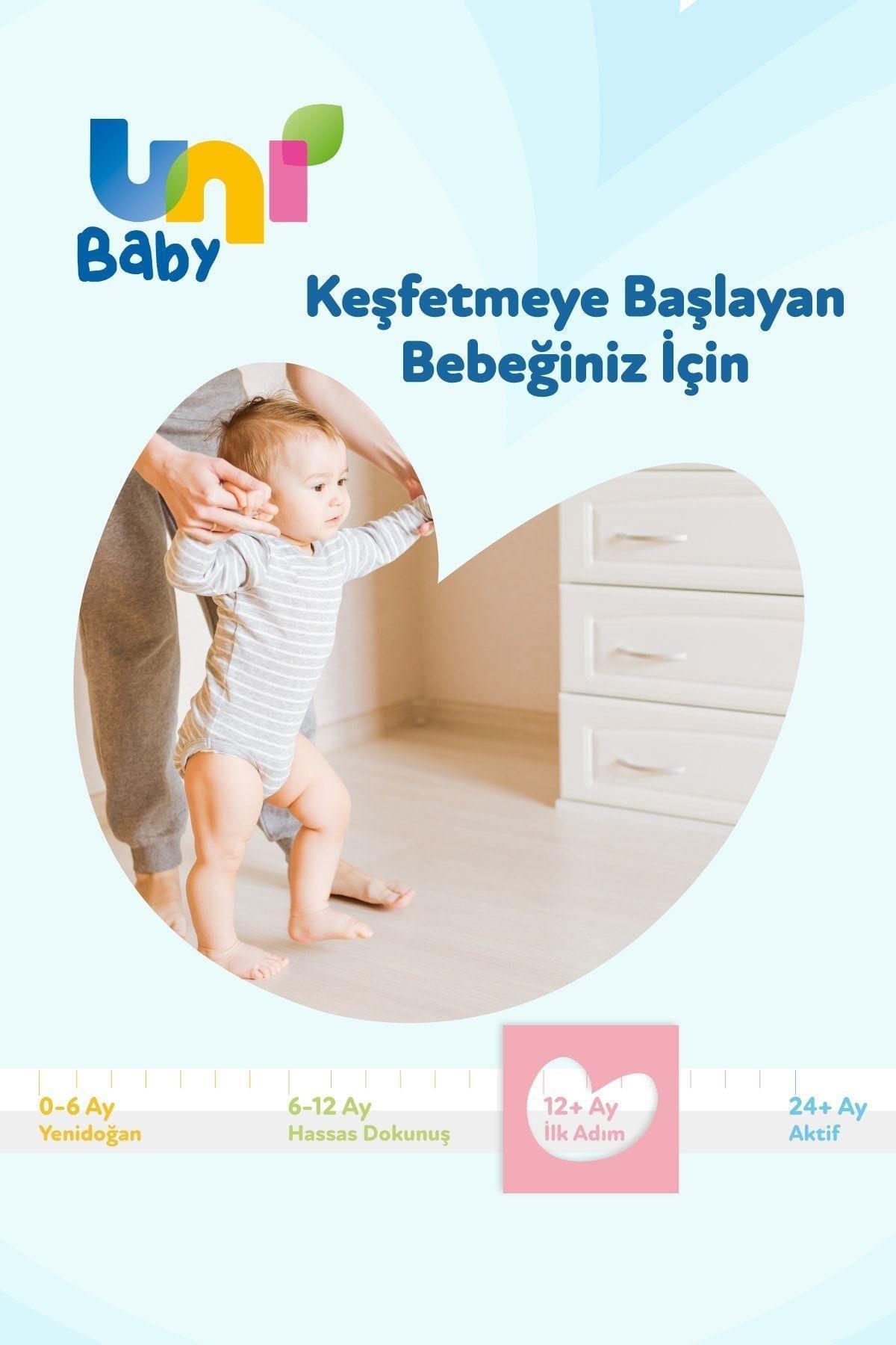 Uni BabyUni Baby İlk Adım Islak Mendil 12+ Ay  3x52 Adet 2'liUni Baby Ilk Adım 12 Ay+ Islak Mendil 52 Yaprak - 3 Adet Fiyatı ve Özellikleri | Mutlufiyatlar
