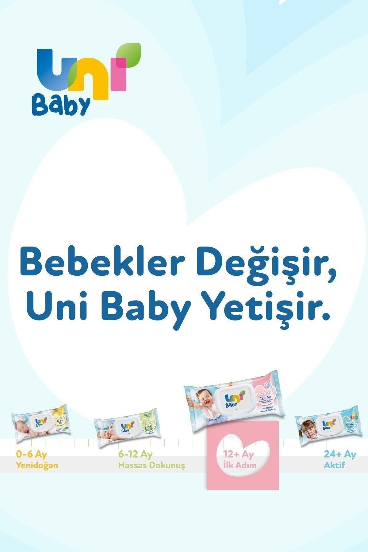 Uni BabyUni Baby İlk Adım Islak Mendil 12+ Ay  3x52 Adet 4'lüUni Baby Ilk Adım 12 Ay+ Islak Mendil 52 Yaprak - 3 Adet Fiyatı ve Özellikleri | Mutlufiyatlar