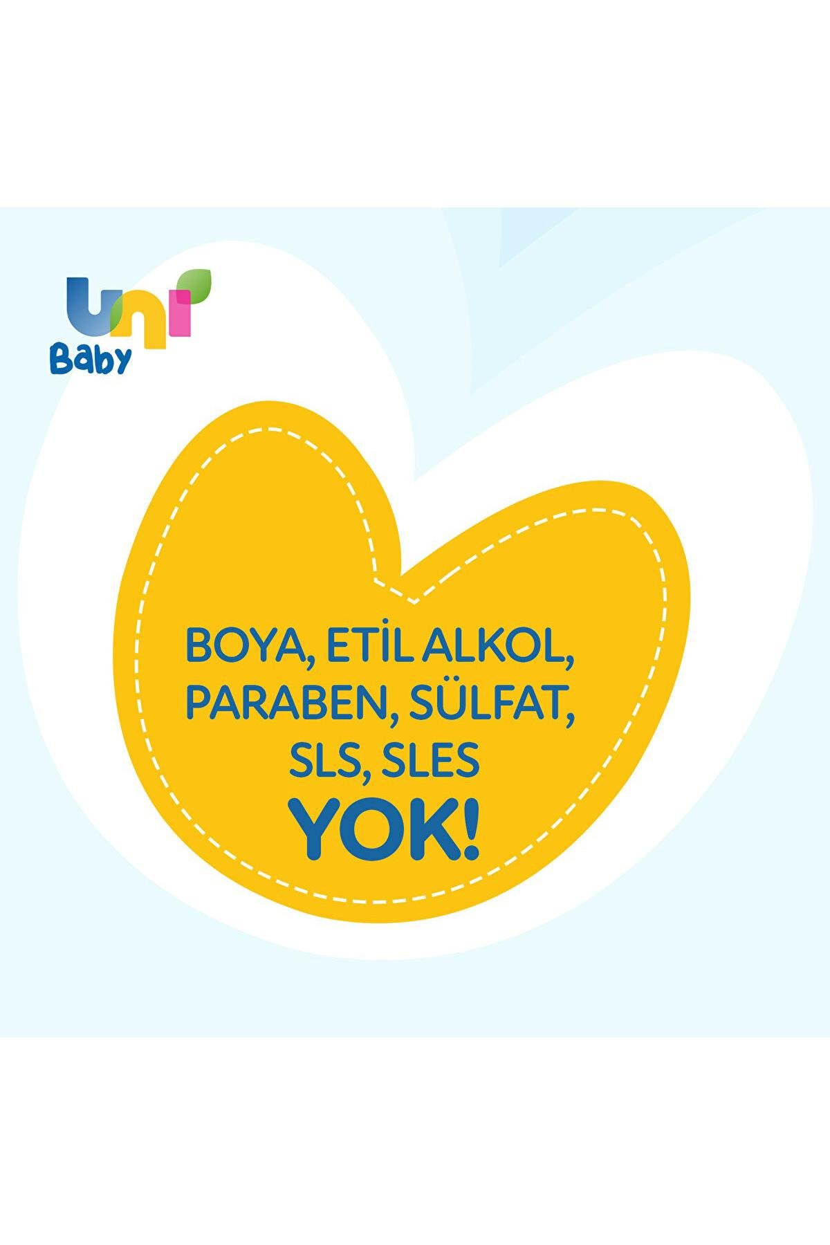 Uni BabyUni Baby Saç ve Vücut Şampuan 700 mlUni Baby Tatlı Rüyalar Şampuan 700 ml Fiyatı ve Özellikleri | Mutlufiyatlar