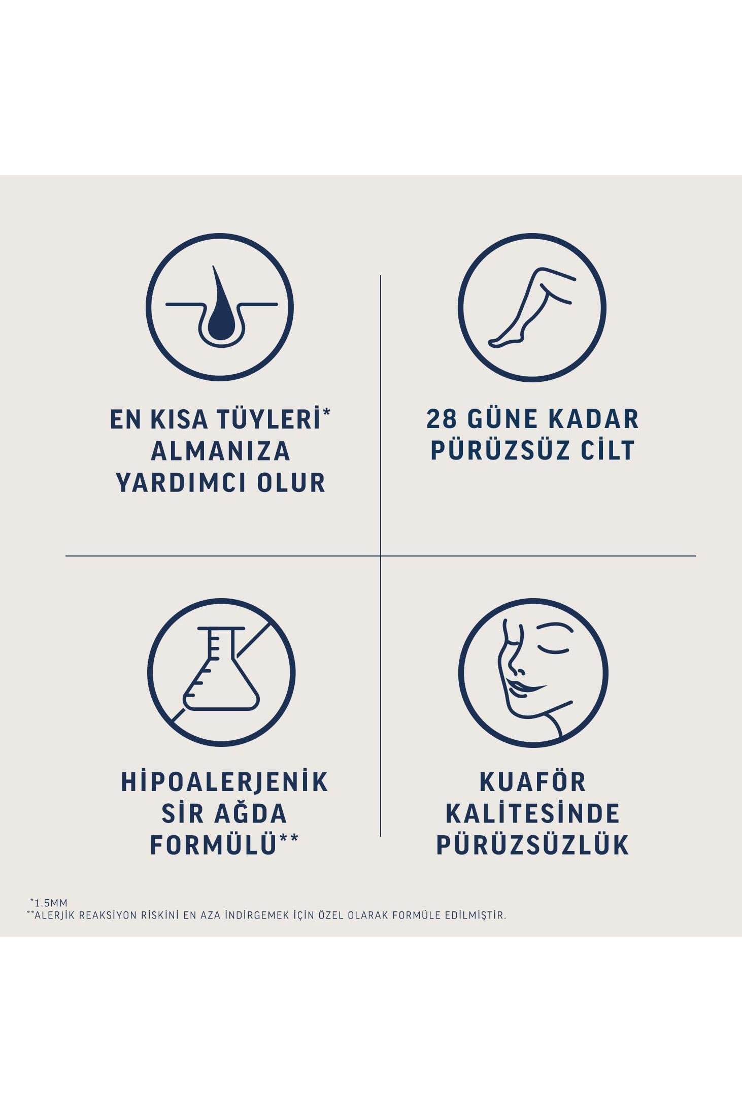 VeetVeet Hipoalerjenik Pure Sir Ağda Bandı Bikini ve Koltuk Altı Bölgesi 16 AdetVeet Hipoalerjenik Sir Ağda Bandı Pure Bikini Bölgesi ve Koltuk Altı 16lı + 3 Adet Temizleme Mendili Hediye Fiyatı ve Özellikleri | Mutlufiyatlar