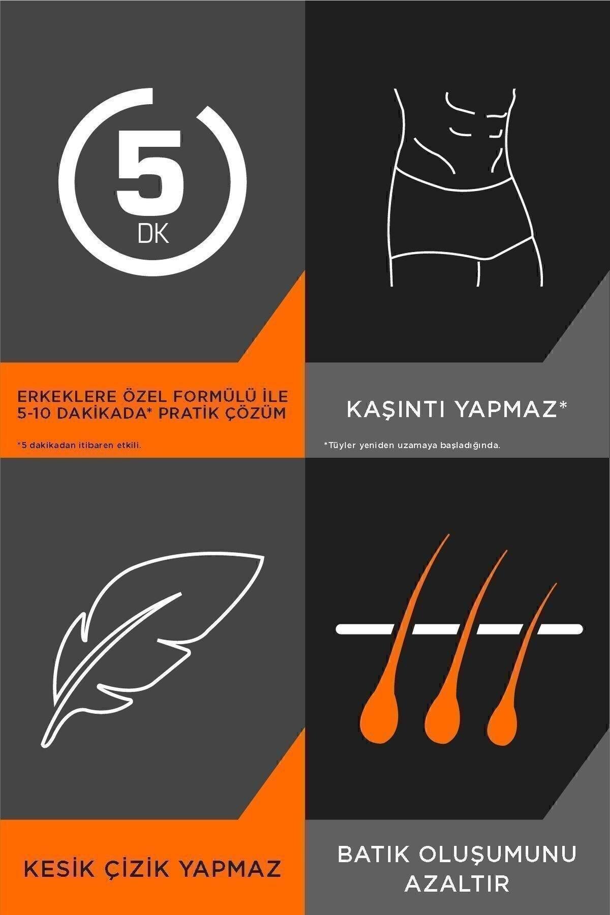 VeetVeet Men Tüy Dökücü Krem Seti Tüm Cilt Tipleri İçin 100 ml Krem+ 50 ml Balsam 3'lüVeet Men Tüy Dökücü Krem Seti 100 ml + 50 ml Fiyatı ve Özellikleri | Mutlufiyatlar
