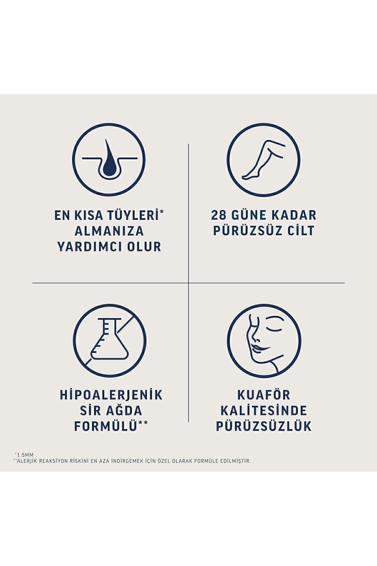 VeetVeet Pure Ağda Bandı Yüze Özel 20 Adet 2'liVeet Sir Ağda Bandı Pure Yüz 20li Fiyatı ve Özellikleri | Mutlufiyatlar