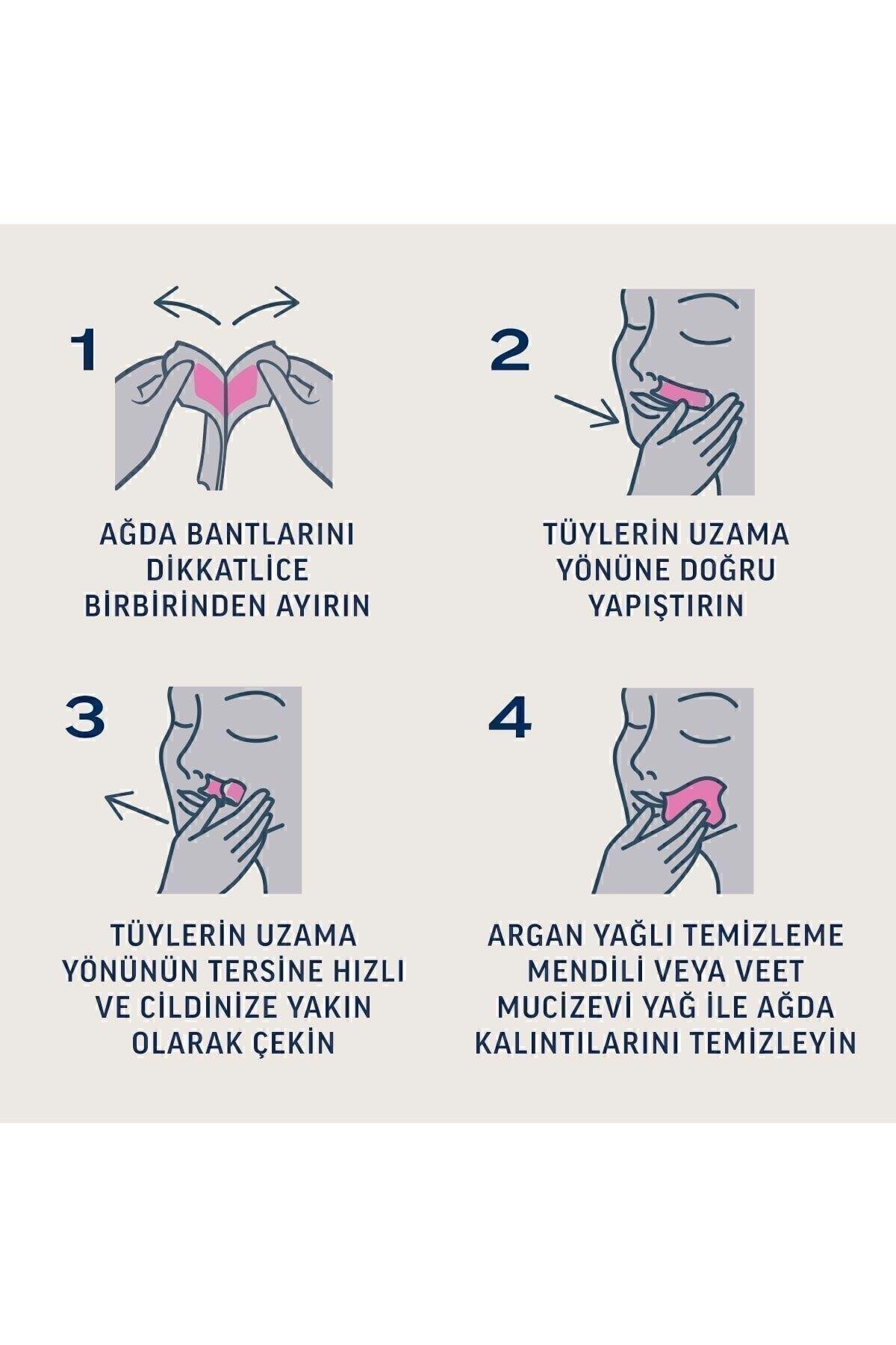 VeetVeet Pure Ağda Bandı Yüze Özel 20 Adet 10'luVeet Sir Ağda Bandı Pure Yüz 20li Fiyatı ve Özellikleri | Mutlufiyatlar