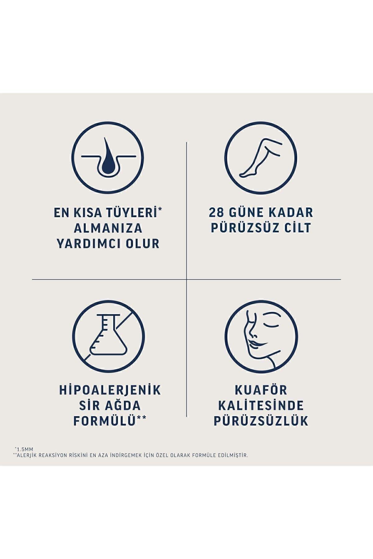 VeetVeet Pure Ağda Bandı Yüze Özel 20 Adet 4'lüVeet Sir Ağda Bandı Pure Yüz 20li Fiyatı ve Özellikleri | Mutlufiyatlar