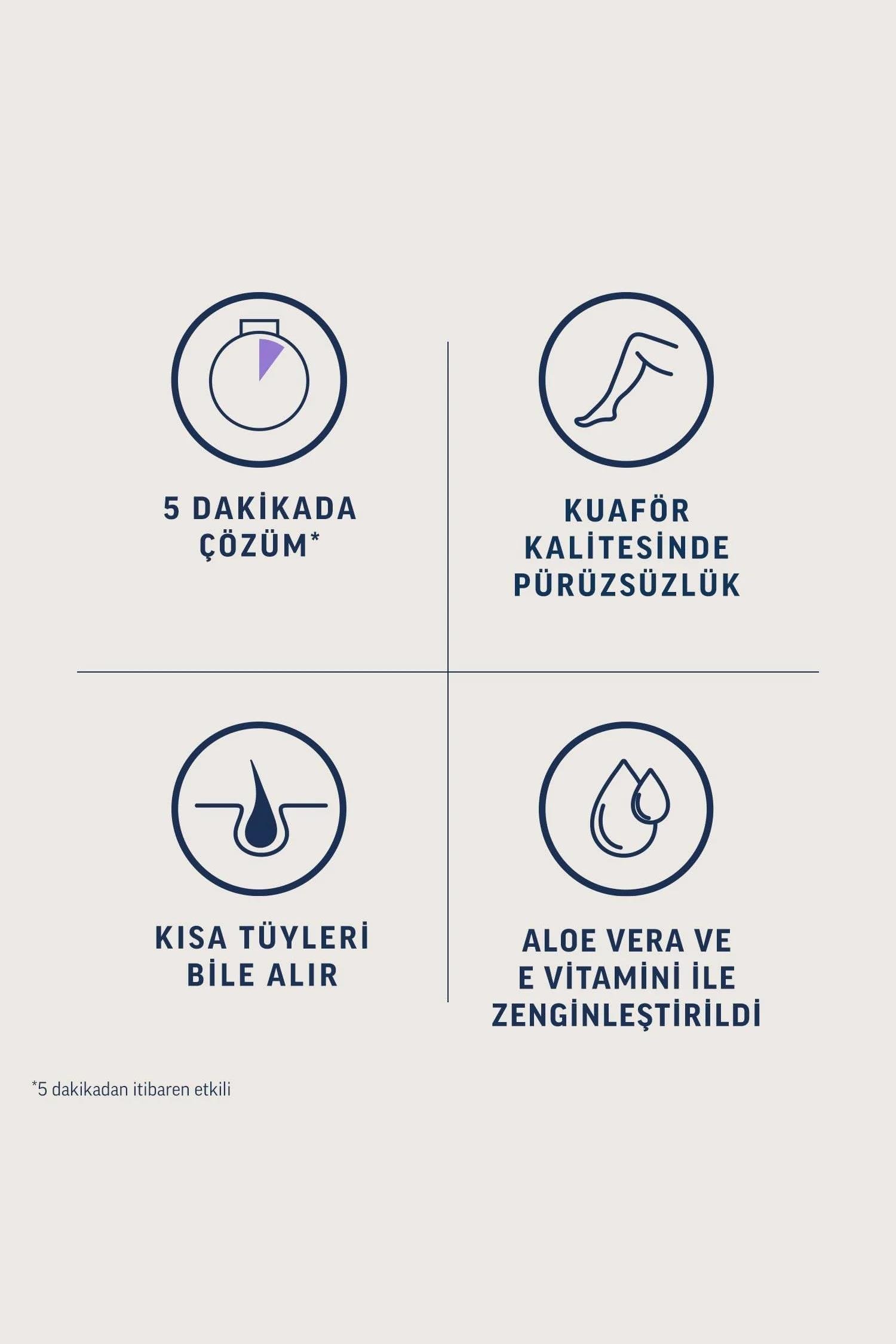 VeetVeet Tüy Dökücü Krem Sprey Hassas Ciltler İçin 150 mlVeet Professional Tüy Dökücü Sprey Krem 150 ml Fiyatı ve Özellikleri | Mutlufiyatlar