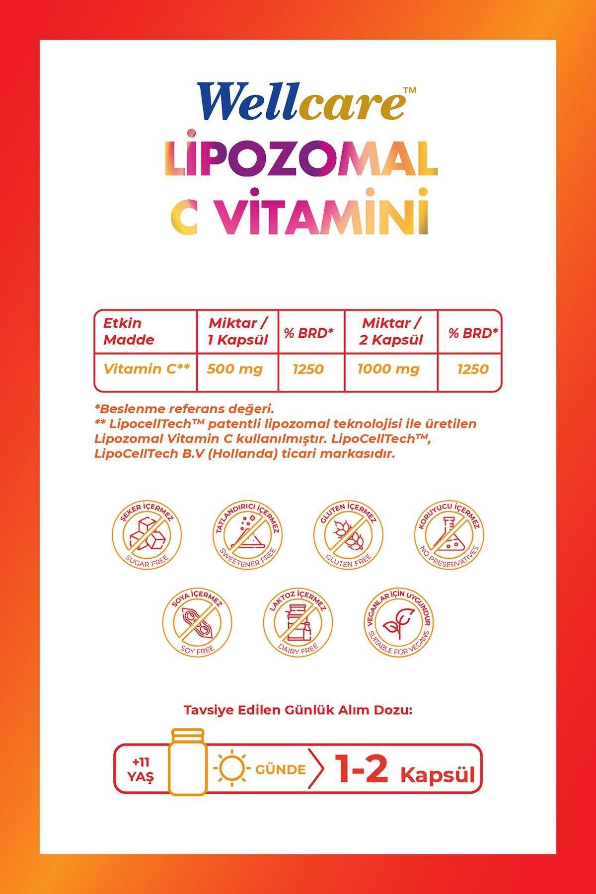 WellcareWellcare Liposomal Vitamin C 30 KapsülWellcare Liposomal C Vitamini | Yüksek Emilim, Güçlü Destek