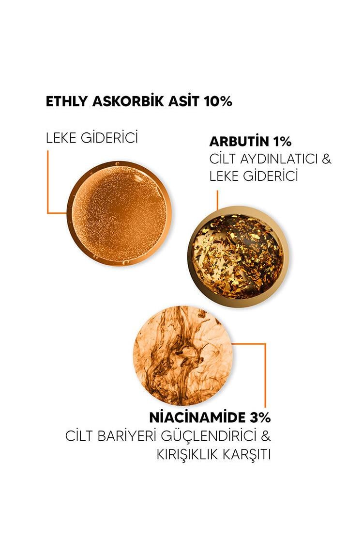 ZedermaZederma Vitamin C10 Serum 30 mlZederma Saf Vitamin C 10 Serum 30 ml Fiyatı ve Özellikleri | Mutlufiyatlar