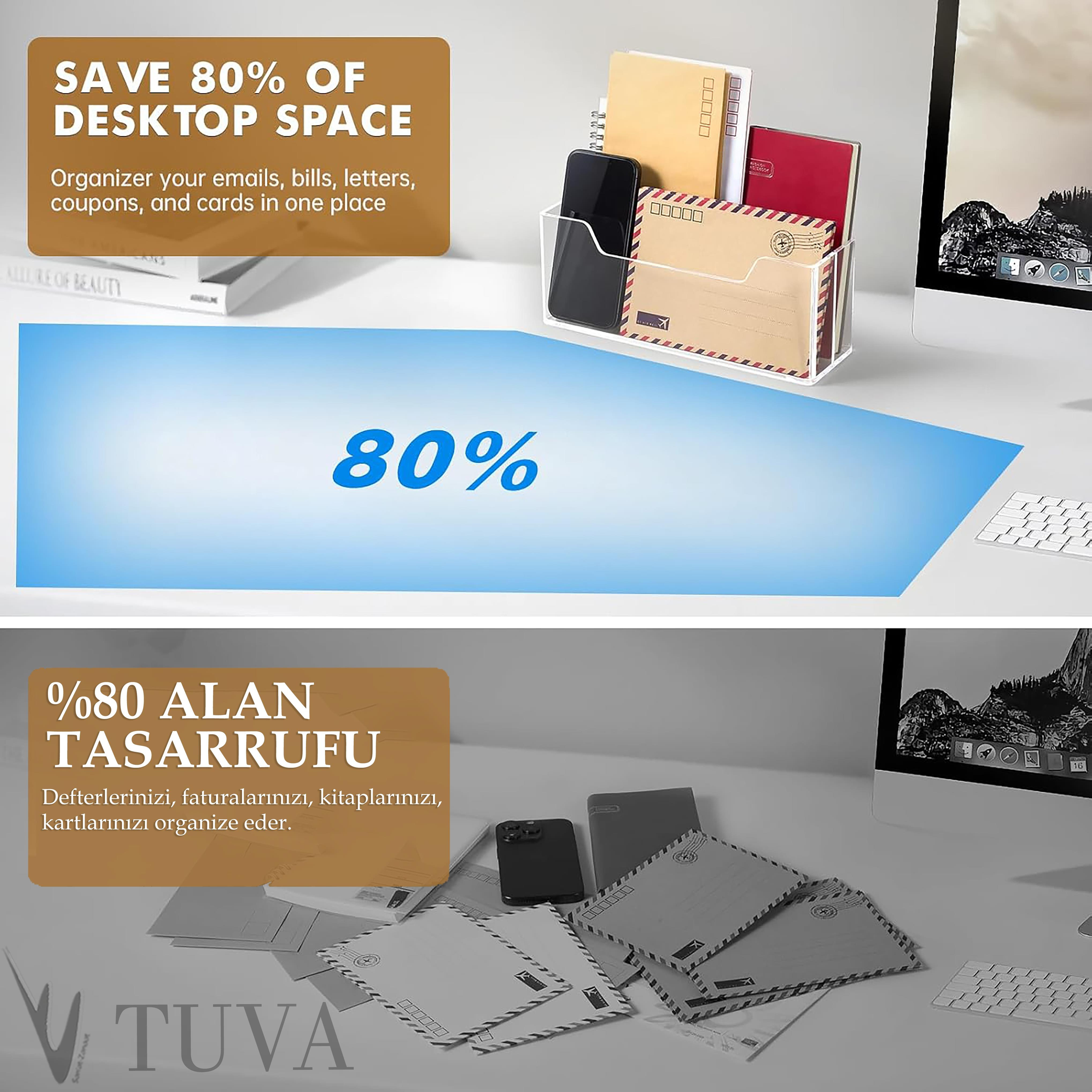 Premium Akrilik Duvara Monte & Masaüstü Evrak ve Mektup Düzenleyici | Şeffaf, Vida Seti Dahil