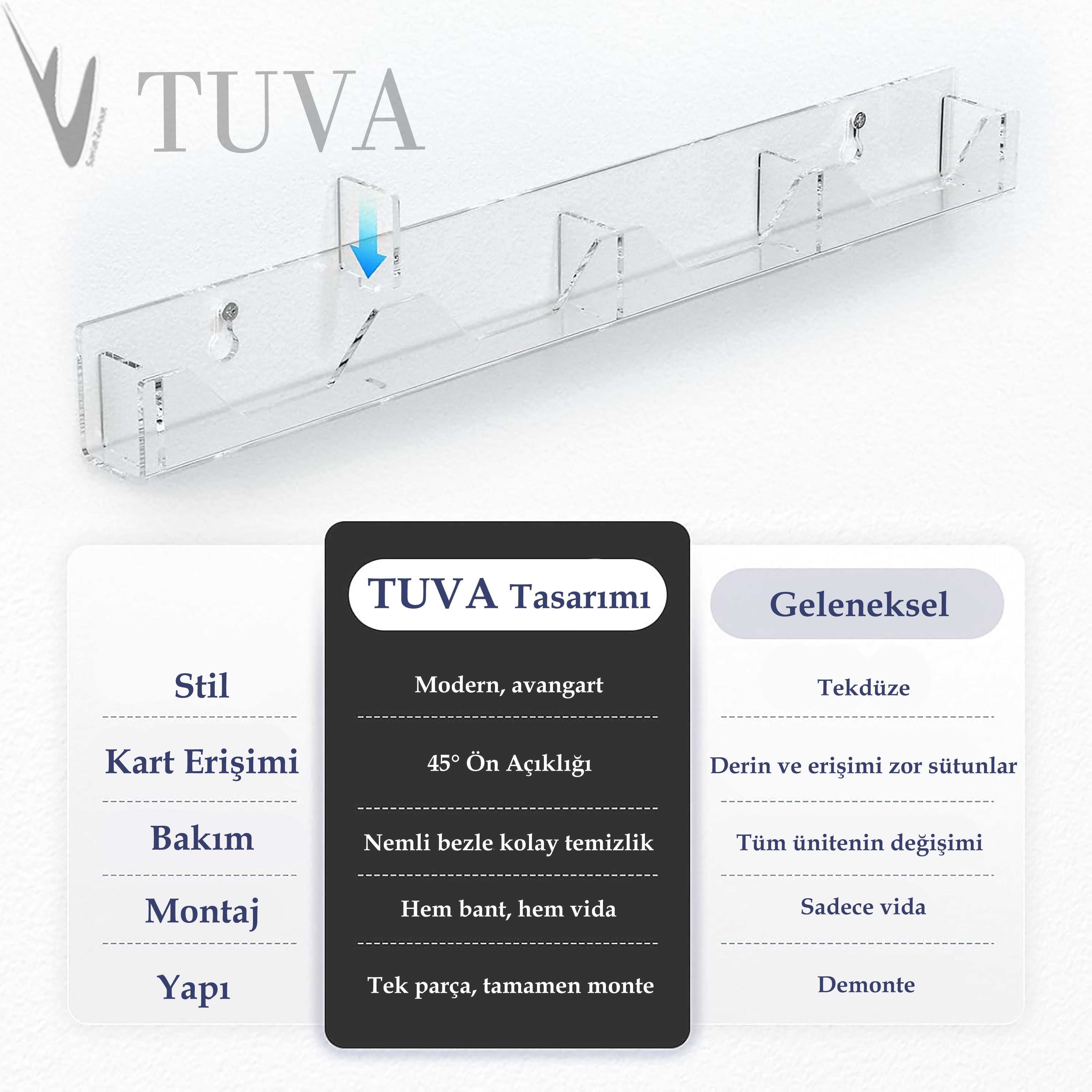 Profesyonel Duvara Monte Premium Şeffaf Kartvizit Standı Düzenleyici | Minimalist Elit Ofis ve İş Yeri Kartvizitlik | Tuva Tasarım