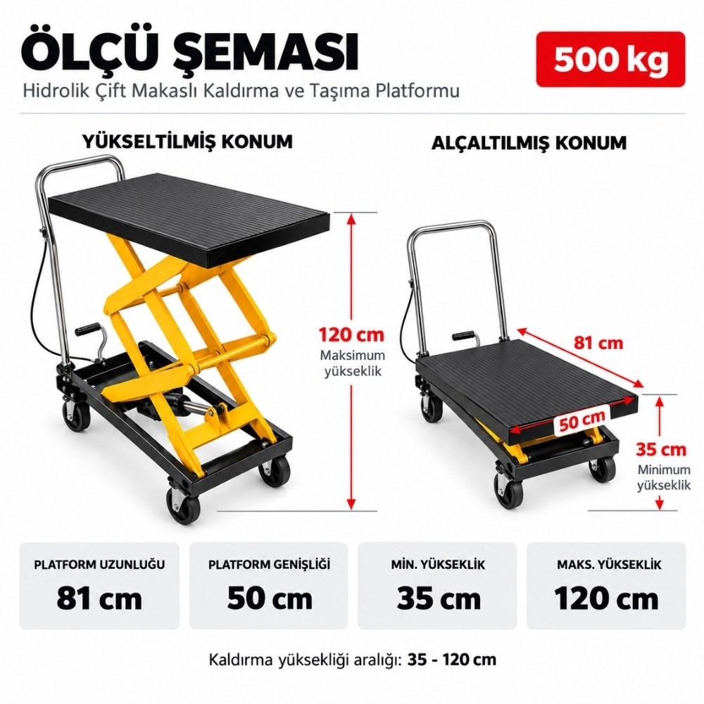 OMEGA Hidrolik Makaslı Yük Kaldırma ve Taşıma Platformu 500 kg