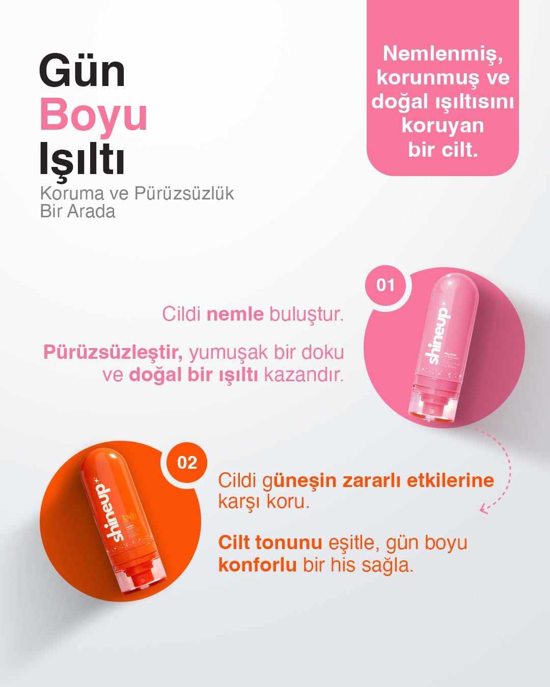 Sun Kiss SPF 50++++