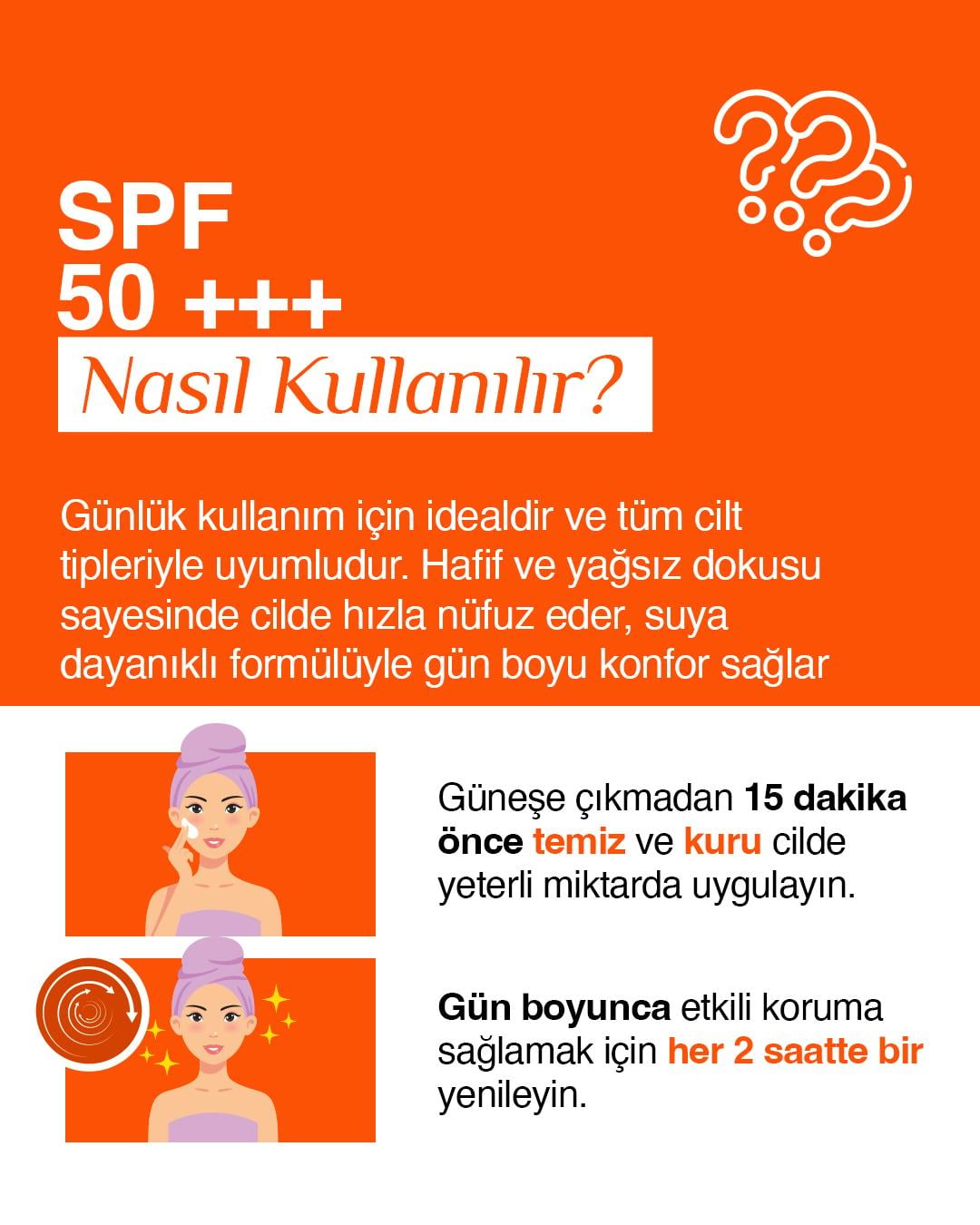Sun Kiss SPF 50++++