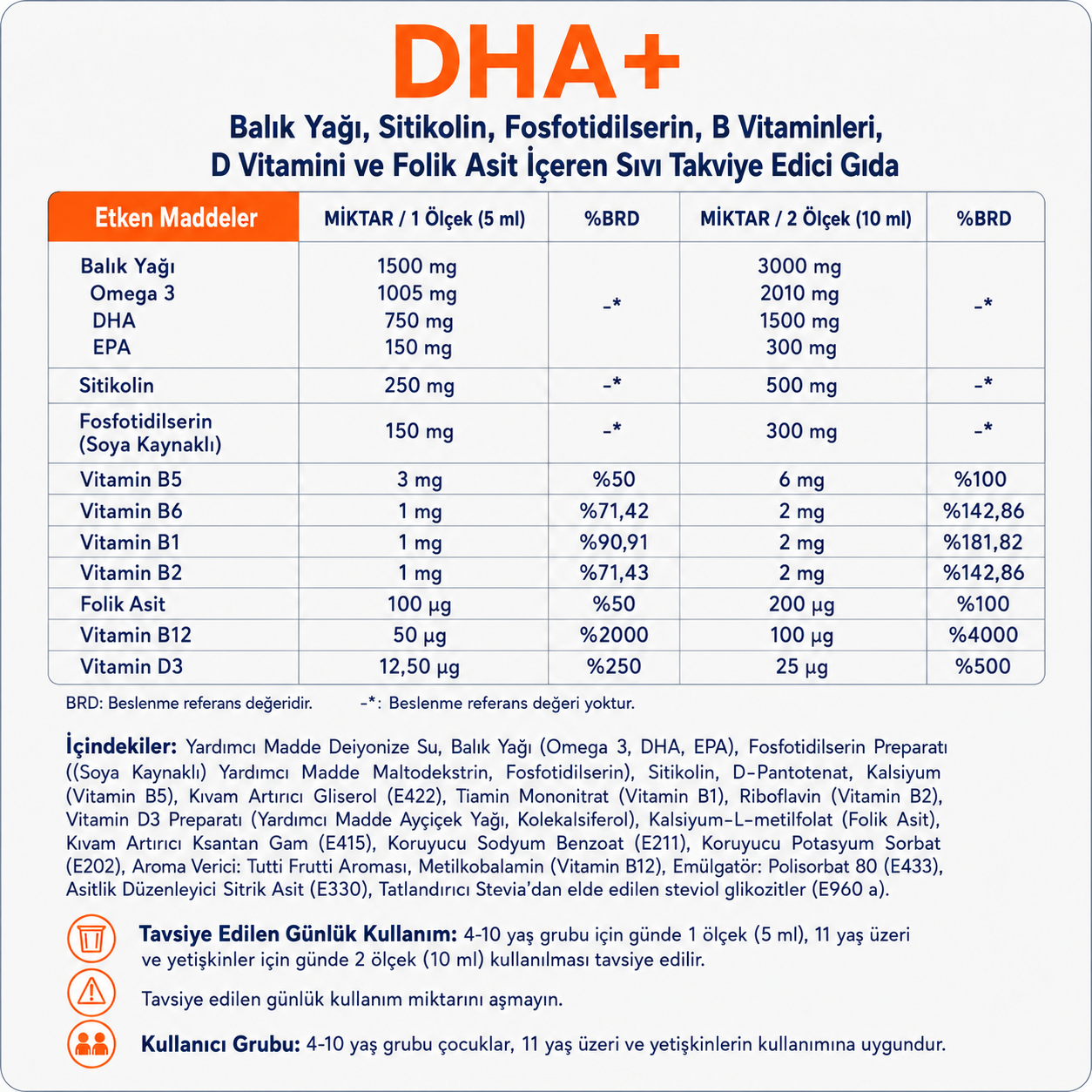 Smart UP DHA+ Omega 3, Sitikolin, Fosfotidilserin ve Vitamin B12 İçeren Sıvı Takviye Edici Gıda 200 Ml Şurup