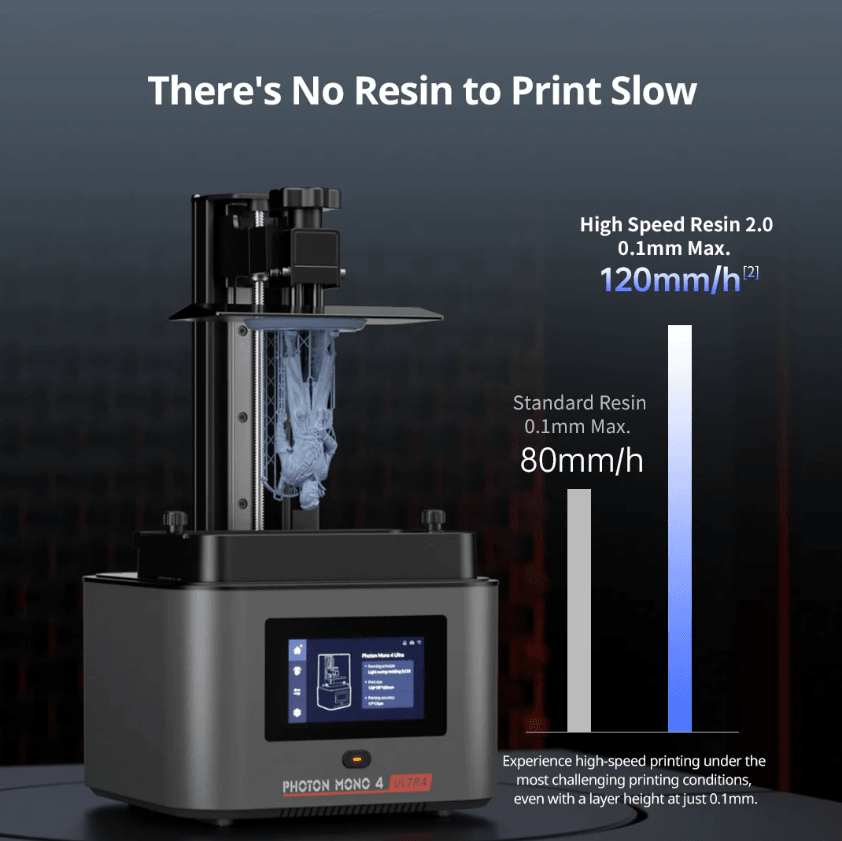 Anycubic Photon Mono 4 Ultra Reçine 3D Yazıcı