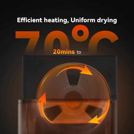 SUNLU AMS Heater