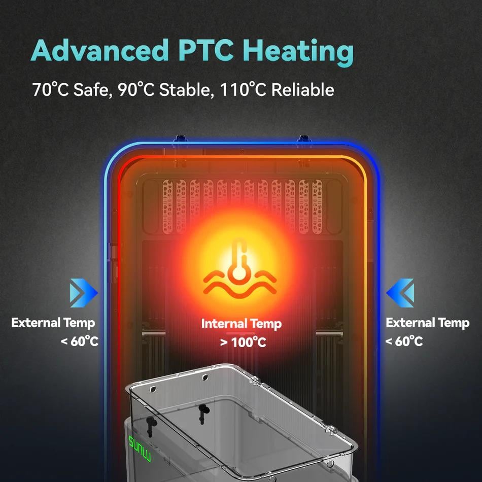 SUNLU E2 FilaDryer