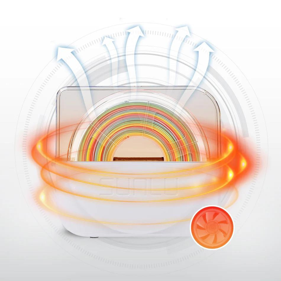 SUNLU S1 Plus Filament Kurutucu