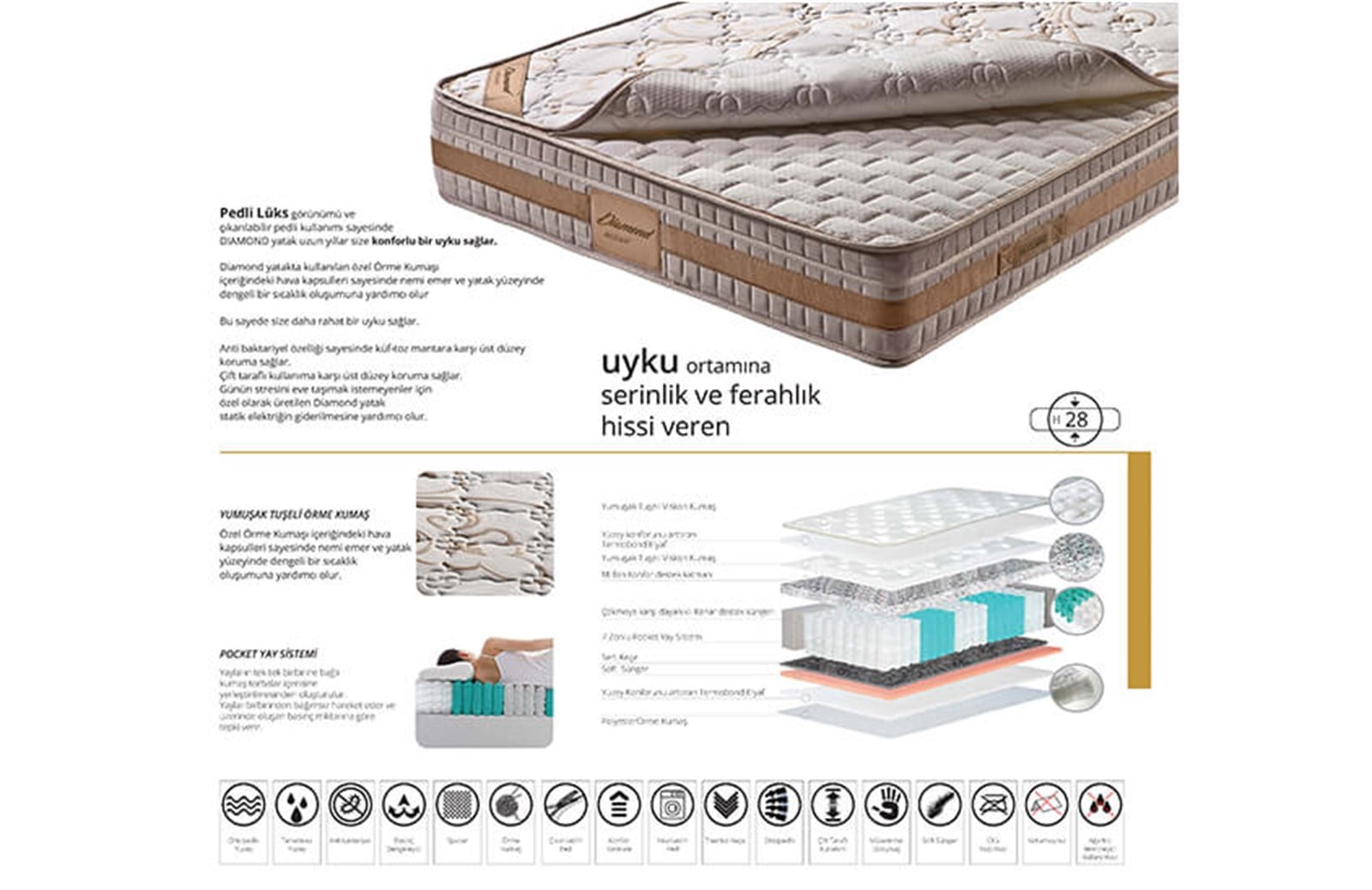Aubina - Viskon Kumaş,Orta Sert, Ortopedik Yatak 90X190 Cm
