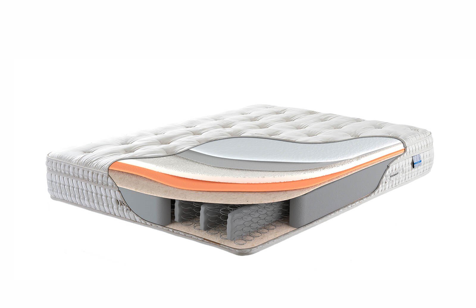 Engince Yatak EWW181