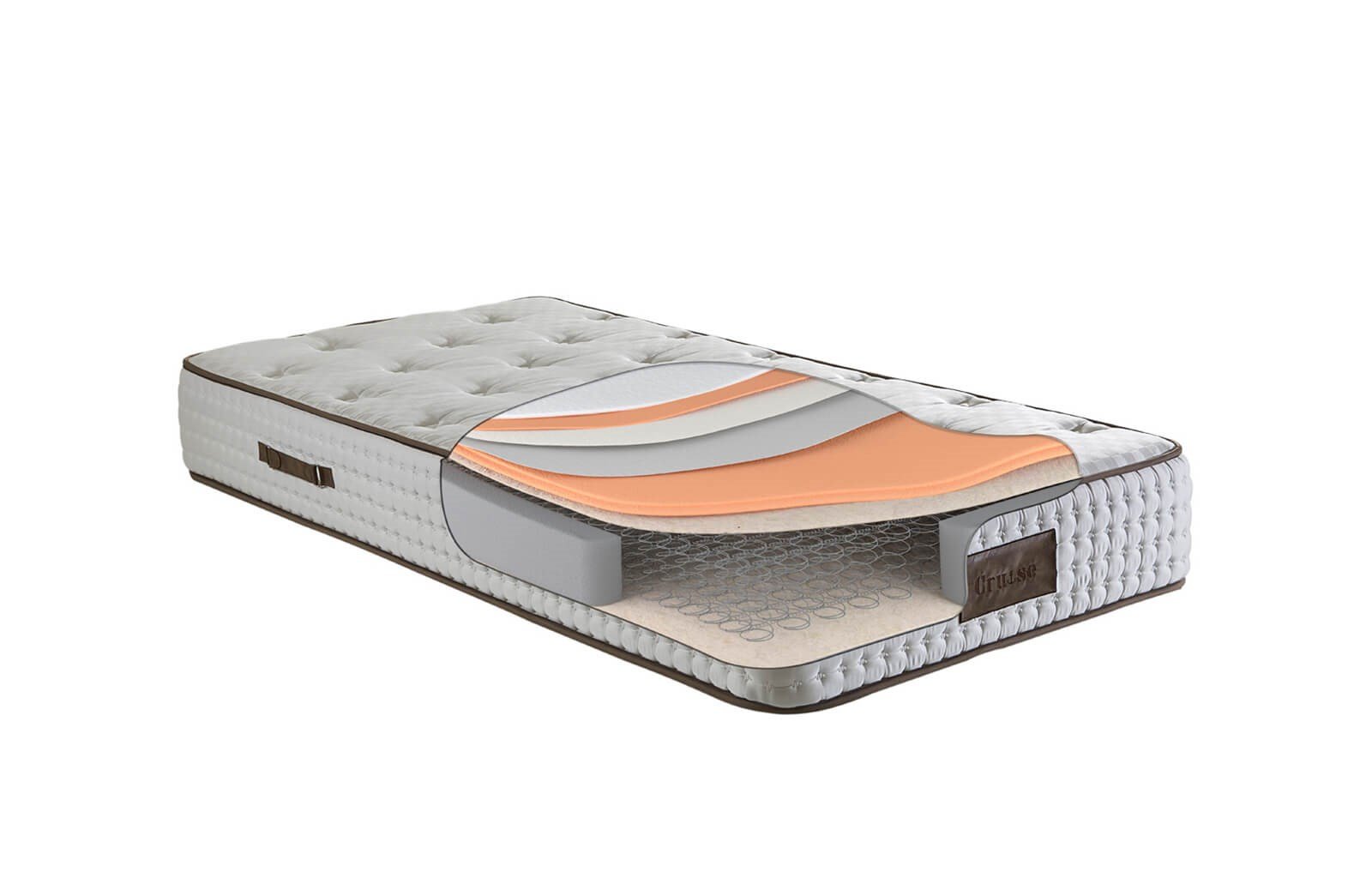 Engince Yatak EWW295