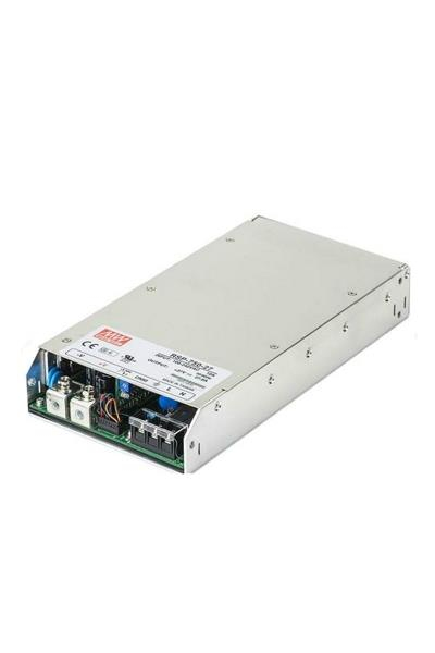 Meanwell RSP-1000-27 Panel Montaj Güç Kaynağı